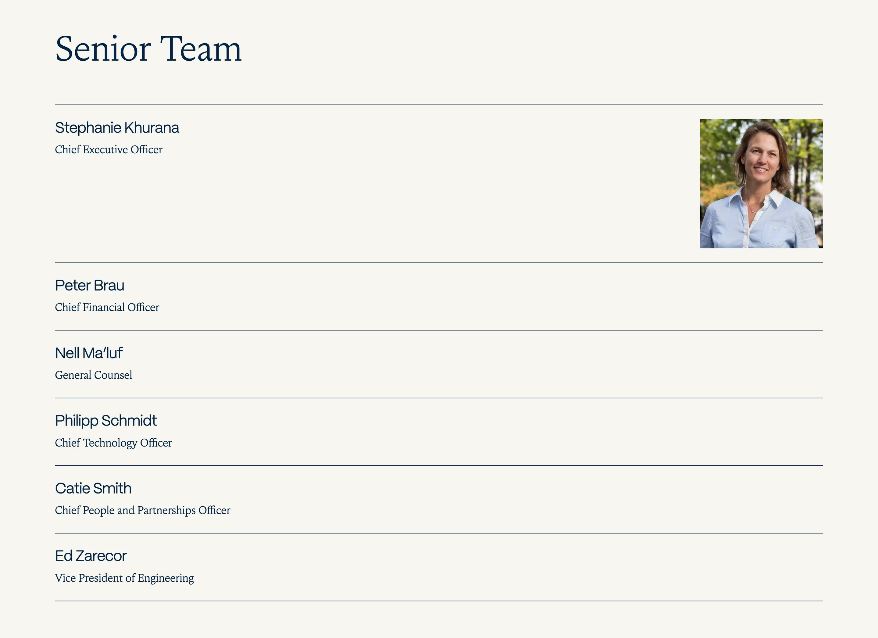 Axim About Page Section Case Team
