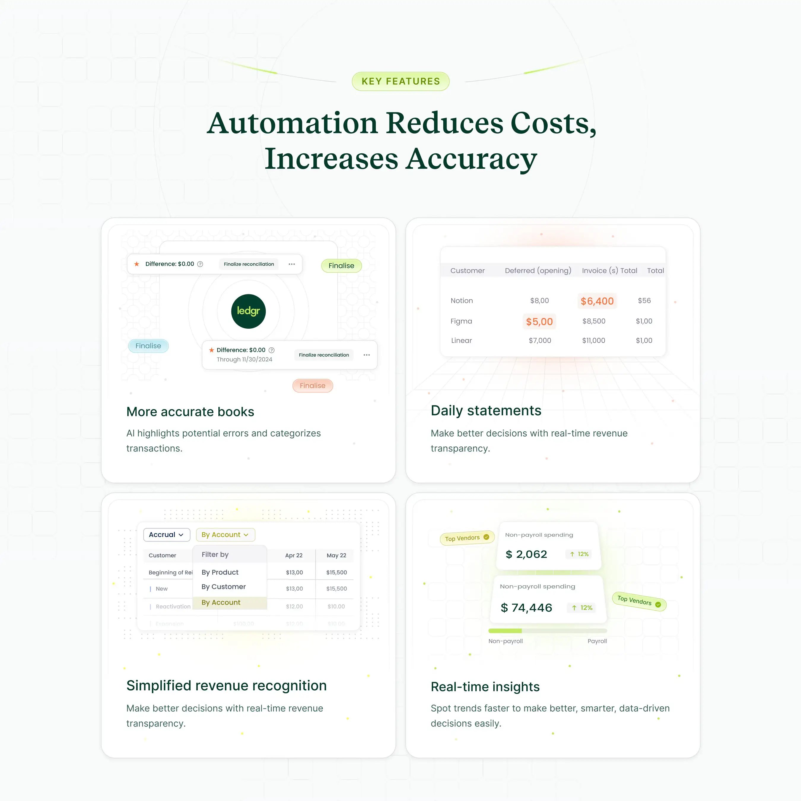 Key Features Section Design