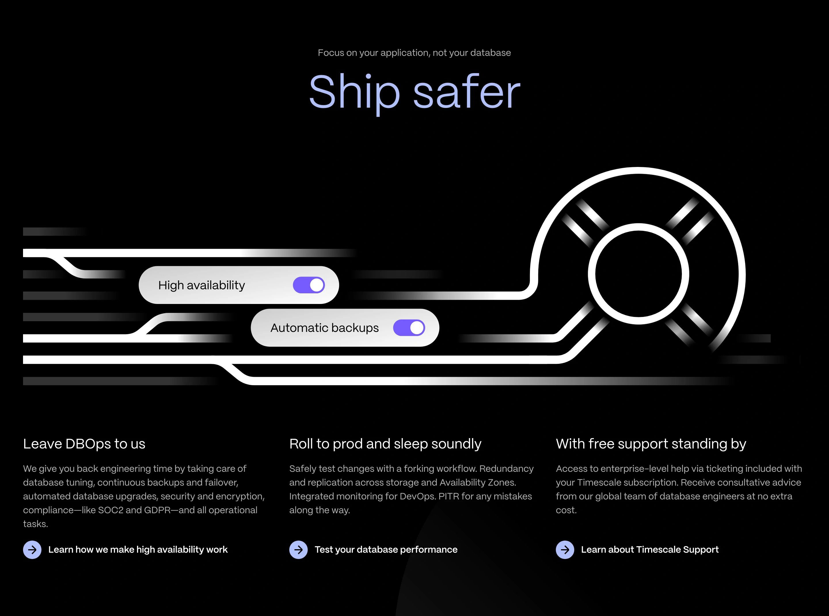 Timescale Home Page Section Benefits