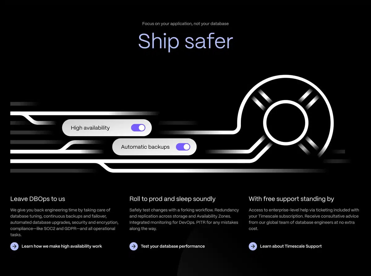 Timescale Home Page Section Benefits