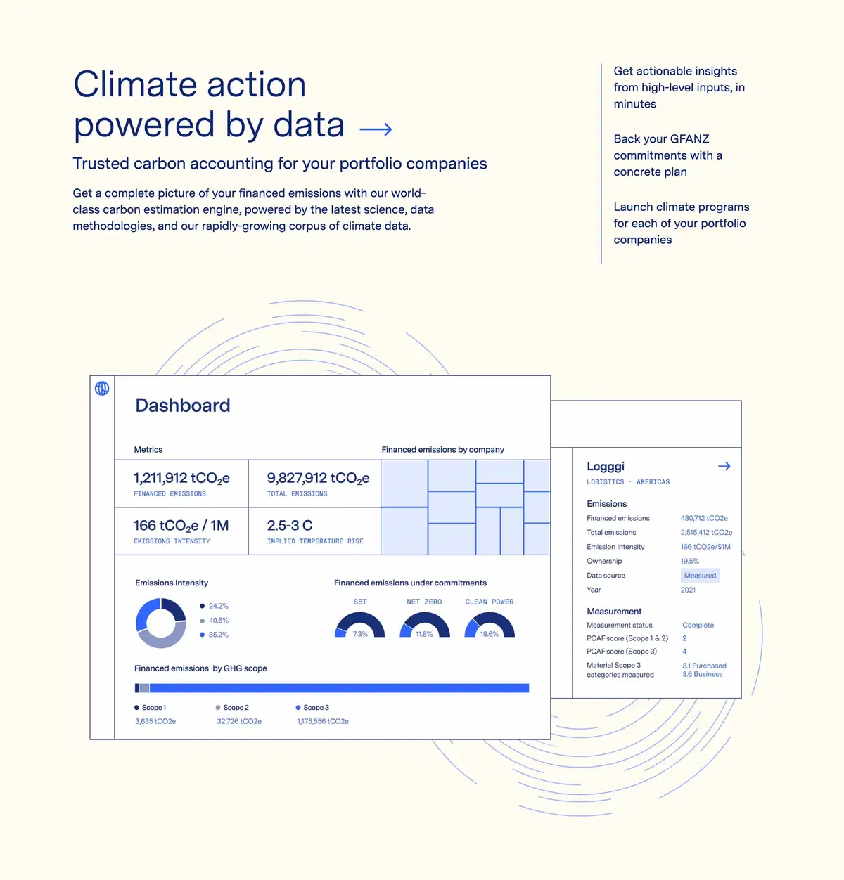 Watershed Solutions Page Section Trusted Carbon Accounting