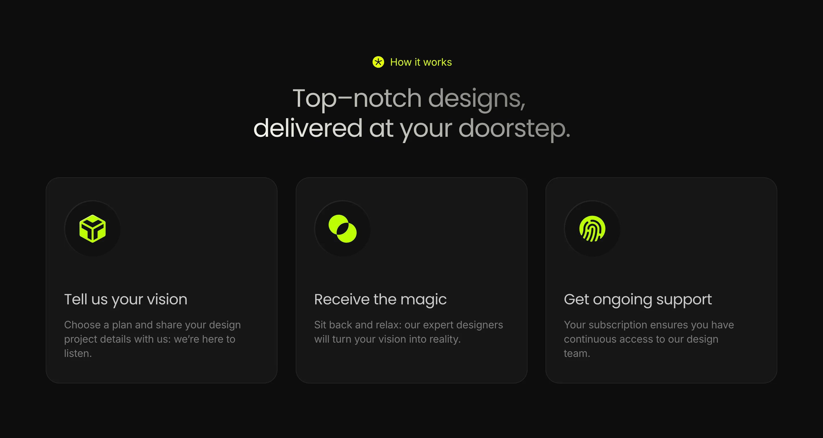 Atomic Home Page Section How it Work