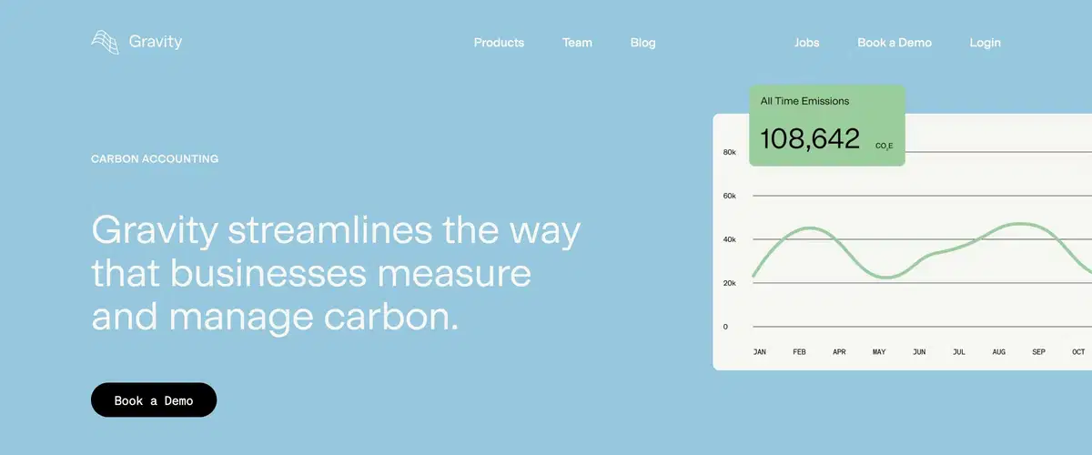 Gravity Climate Product Page Section Hero