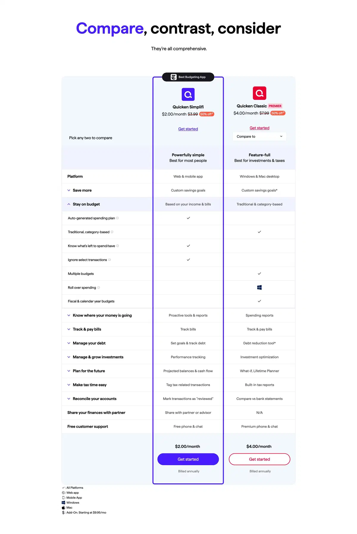 Quicken Products Page Section Compare Pricing