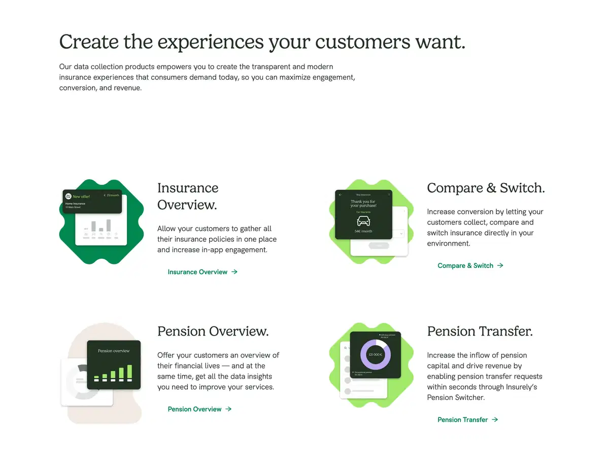 Insurely Home Page Section Overview