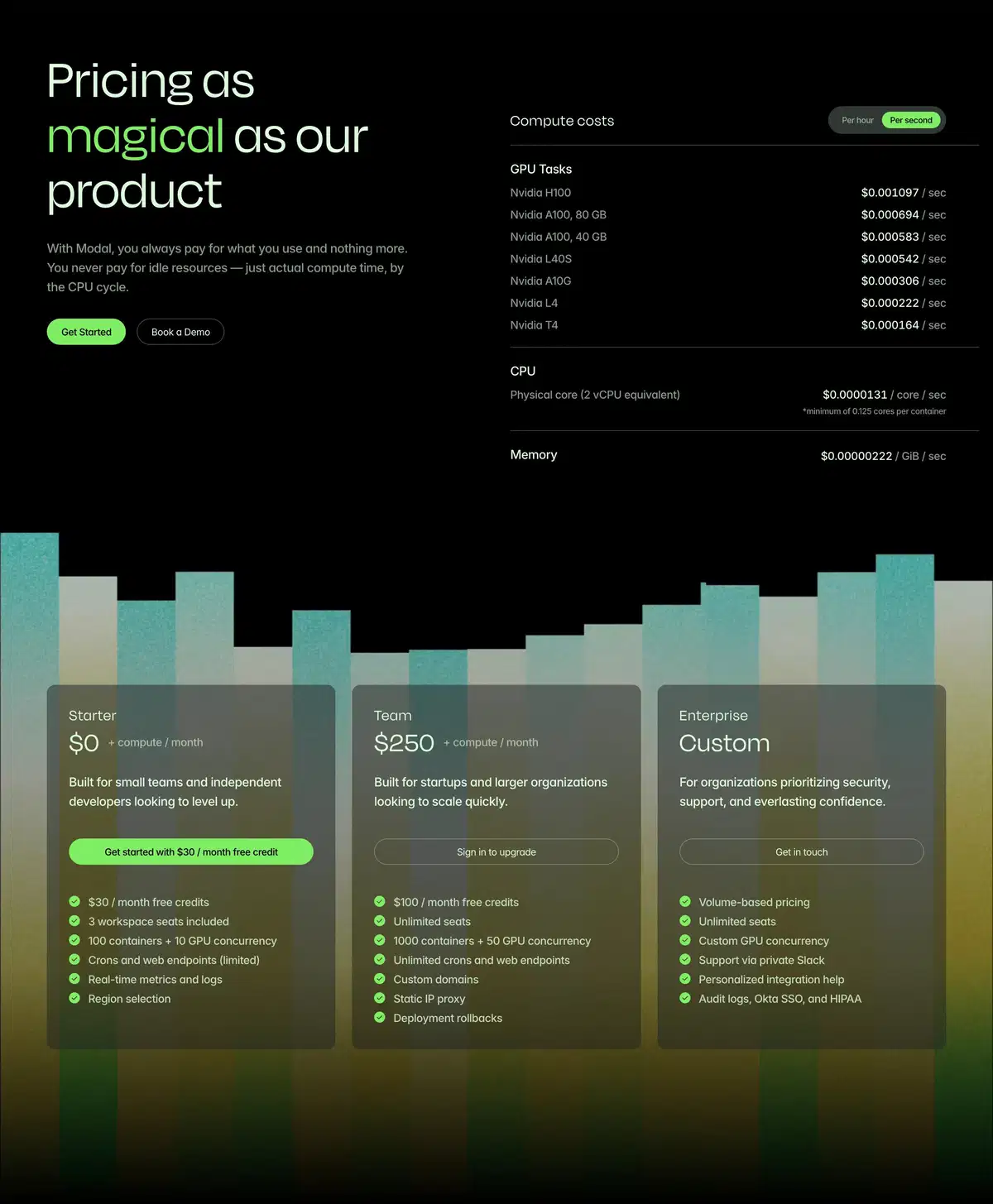 Modal Pricing Page Section Pricing