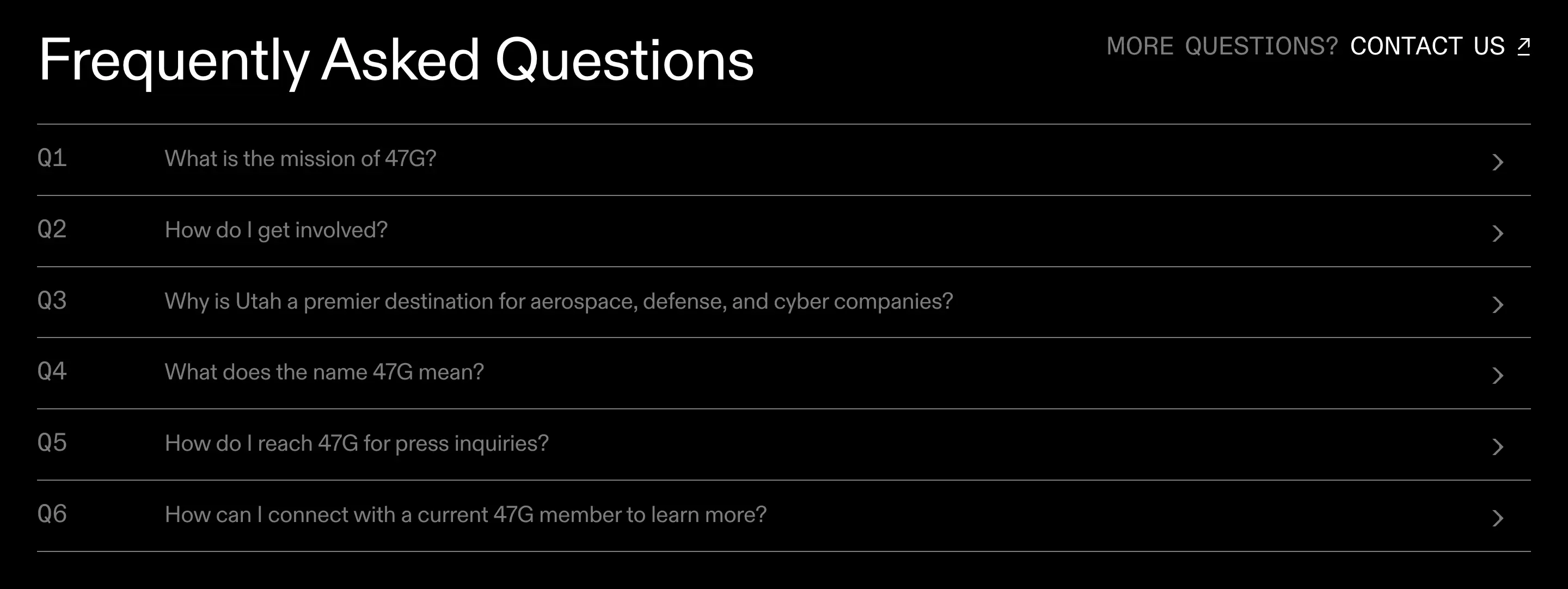 47G Questions List Items Design