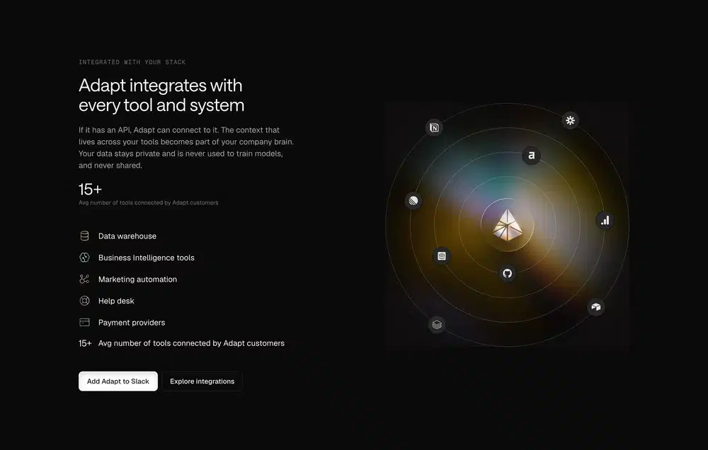 Adapt Integrations Feature Design
