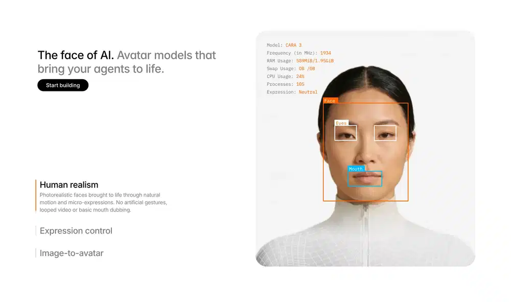 Anam Avatar Feature Design