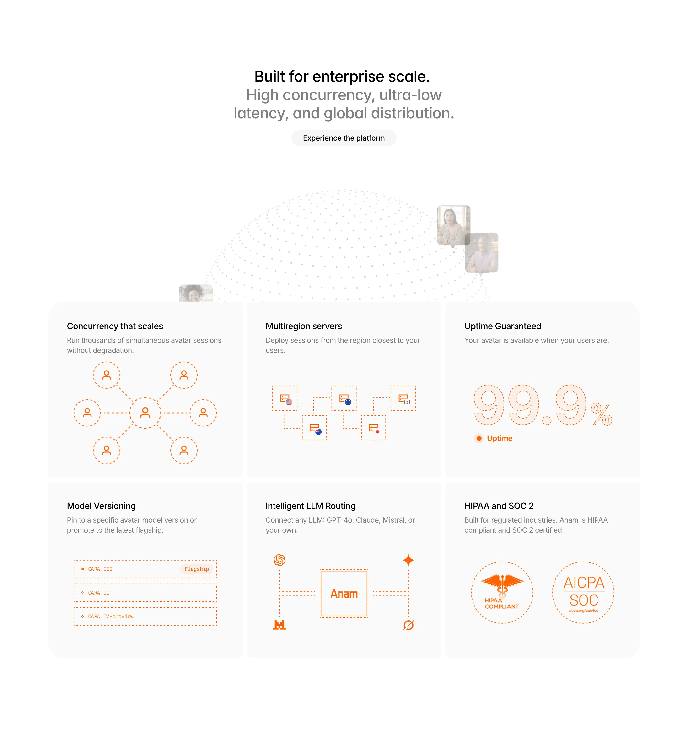 Anam Enterprise Features Design