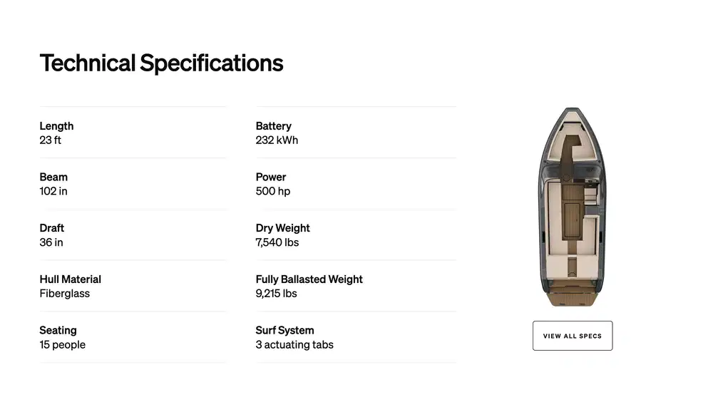 Arc Technical Specifications Design