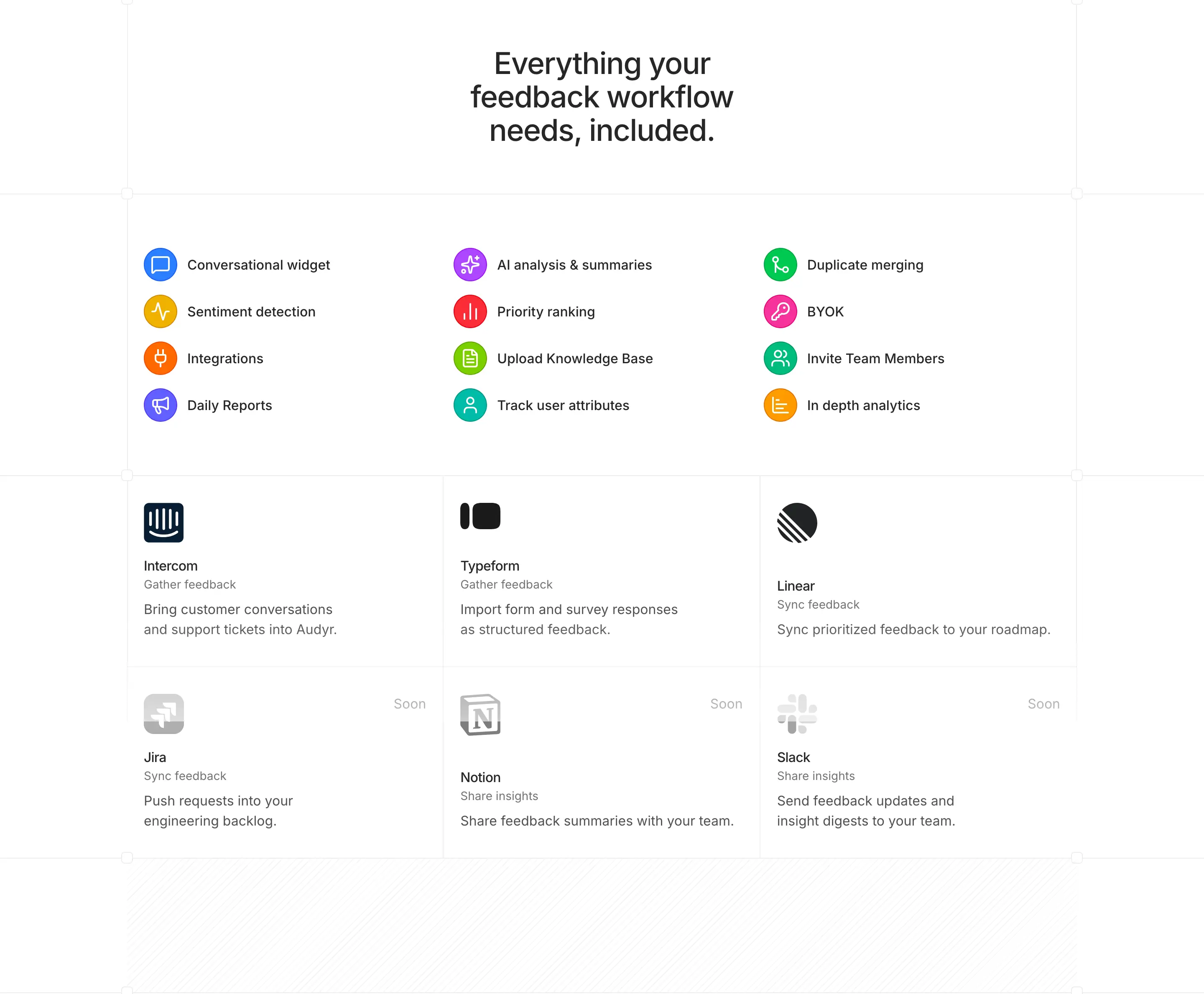Audyr Workflow Feature Grid Design