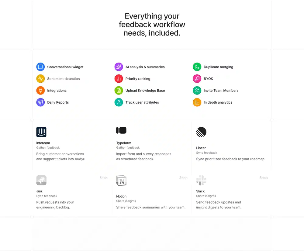 Audyr Workflow Feature Grid Design