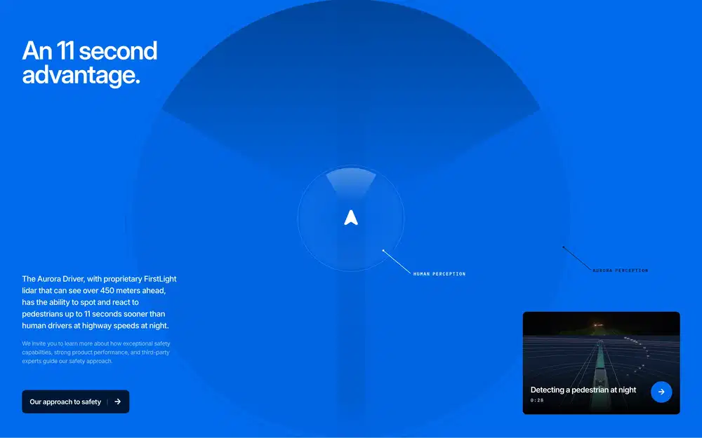 Aurora Perception Feature Design