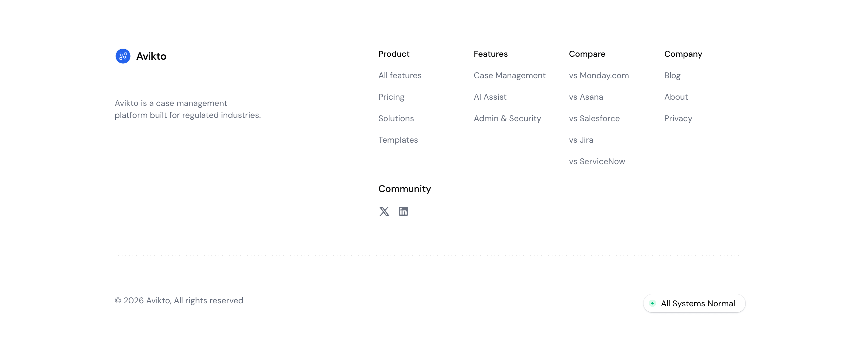 Avikto Community Footer Design