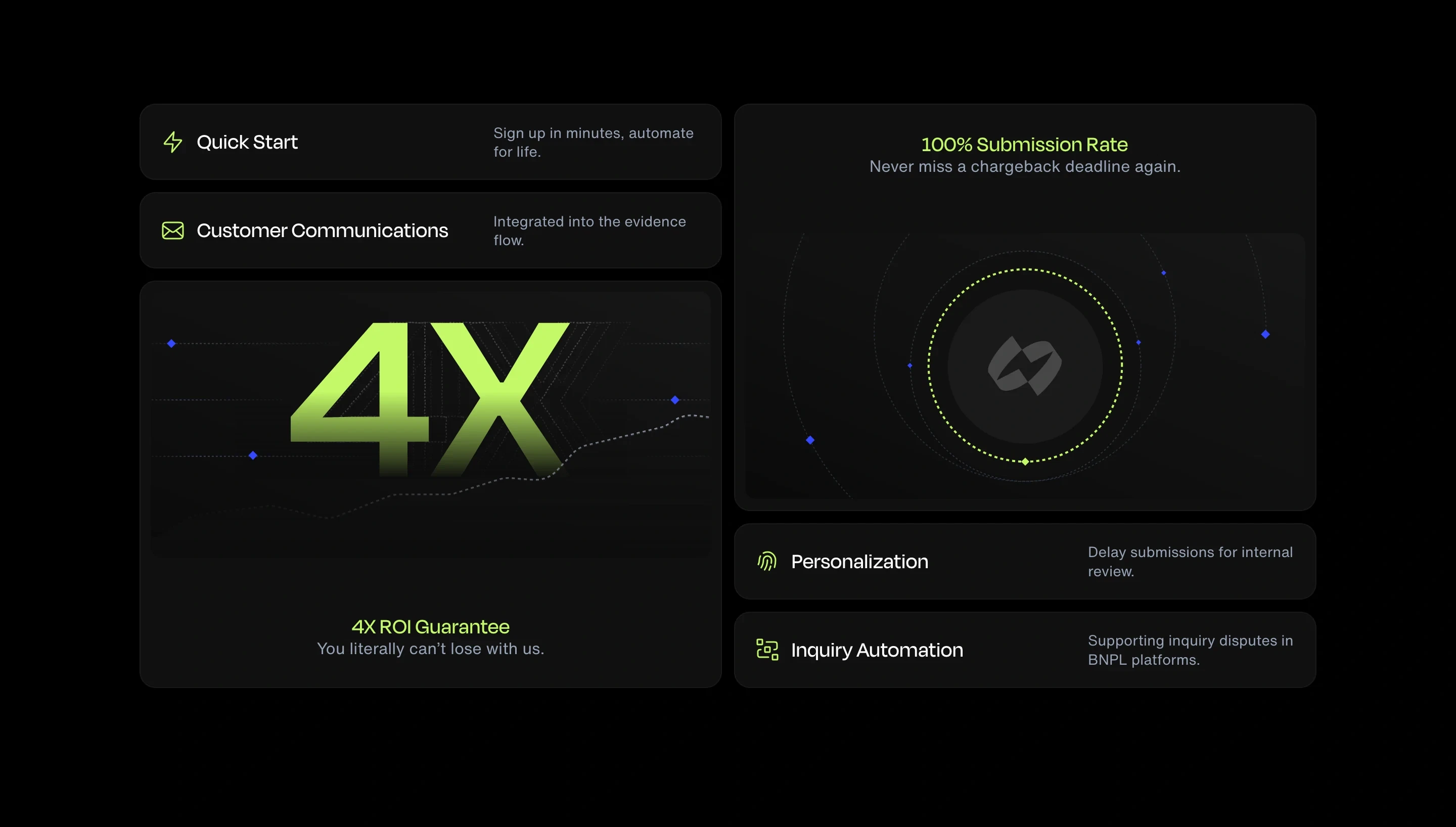 Chargeflow Benefits Feature Design