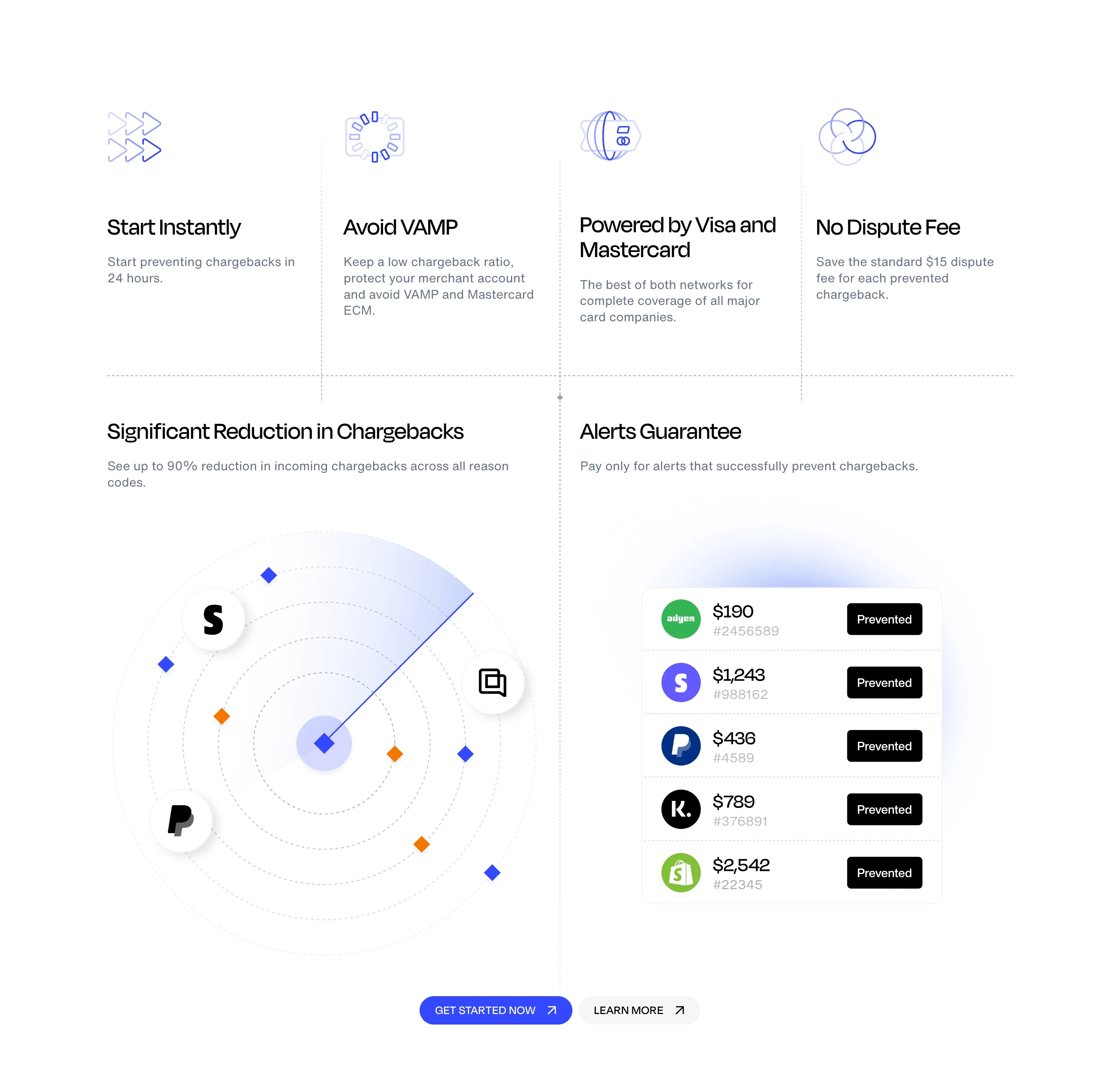 Chargeflow Chargeback Feature Design