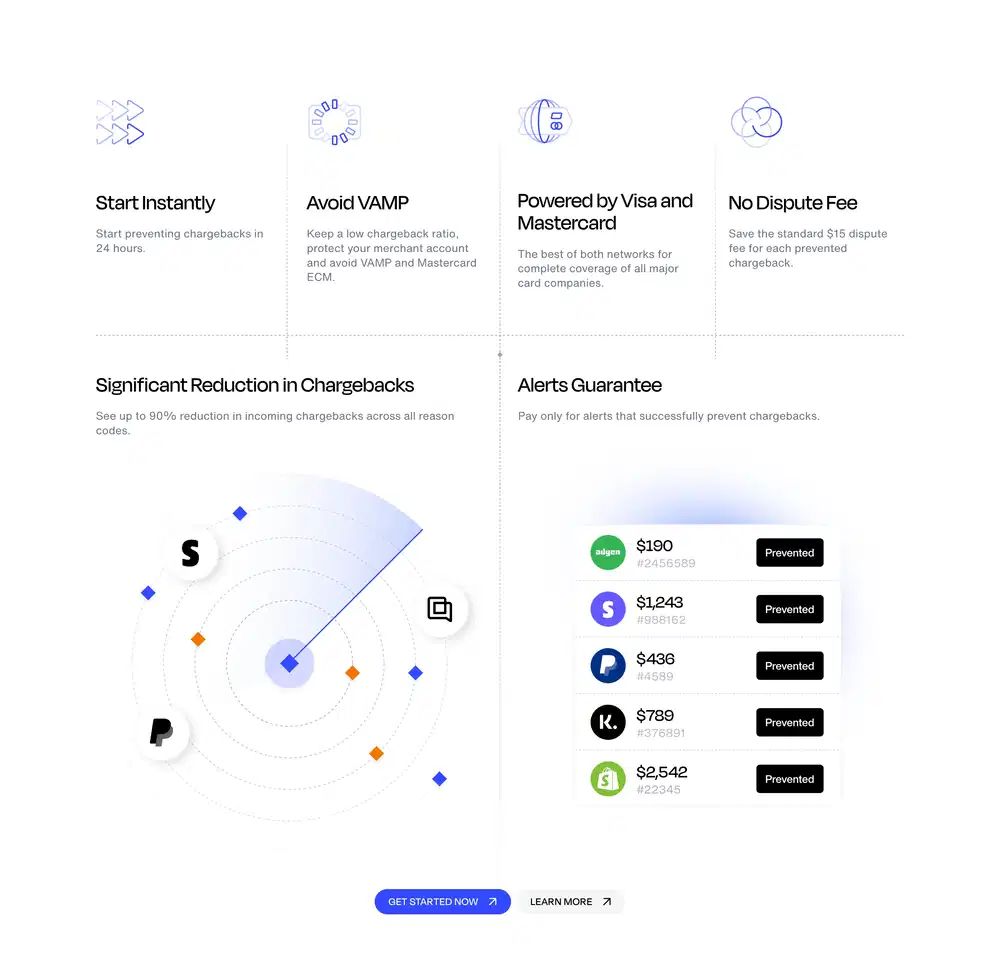 Chargeflow Chargeback Feature Design