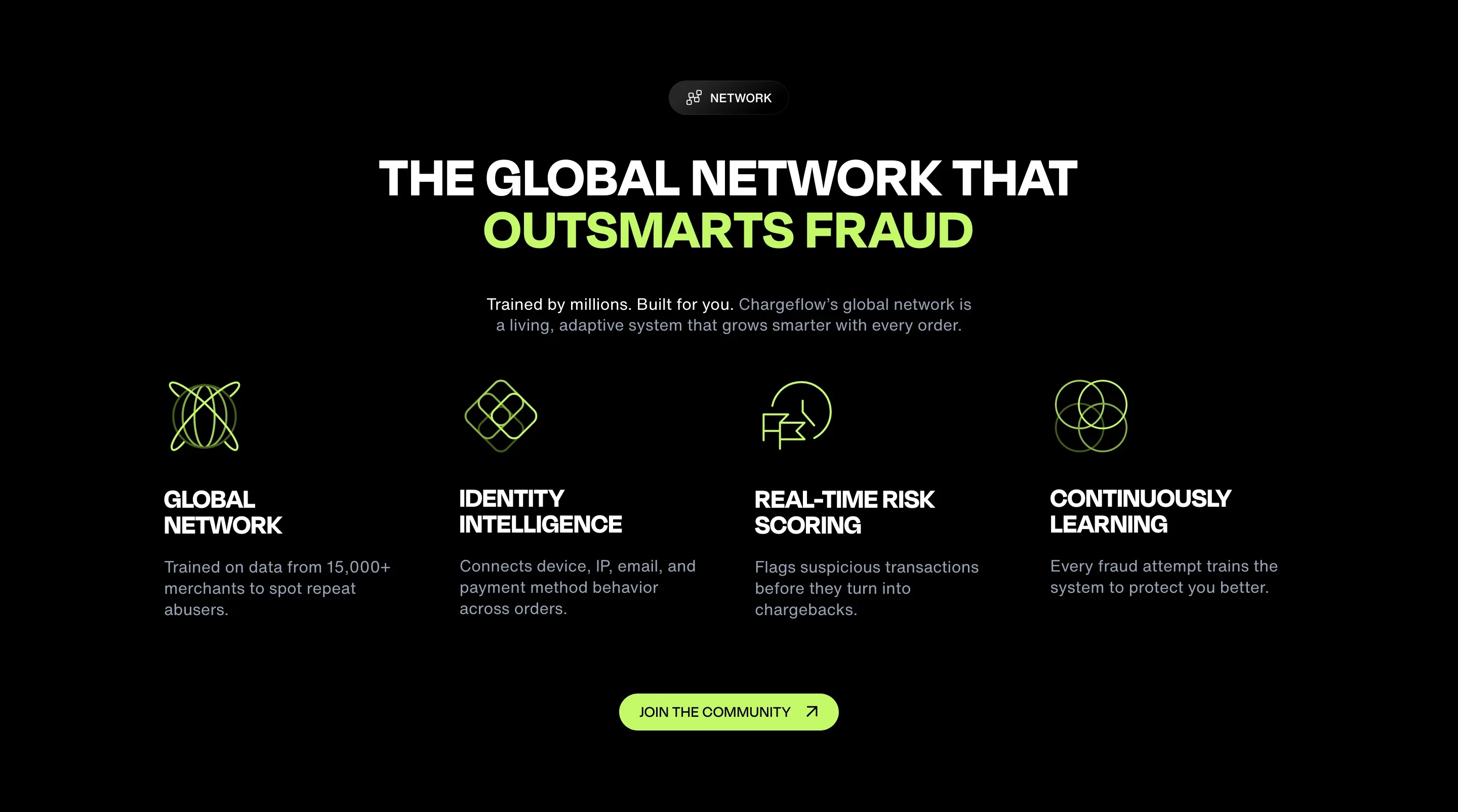 Chargeflow Fraud Feature Design