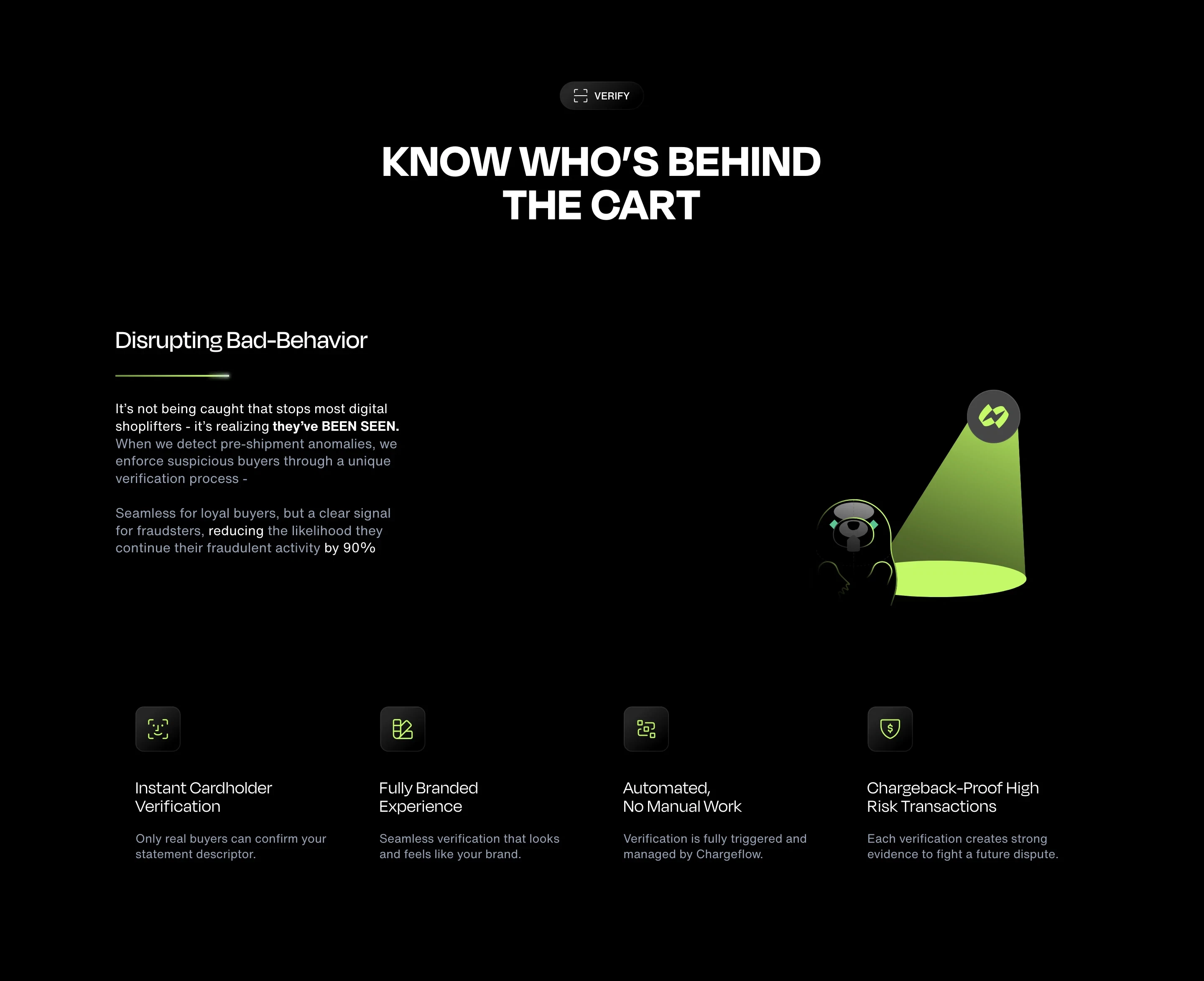 Chargeflow Fraud Prevention Feature Design