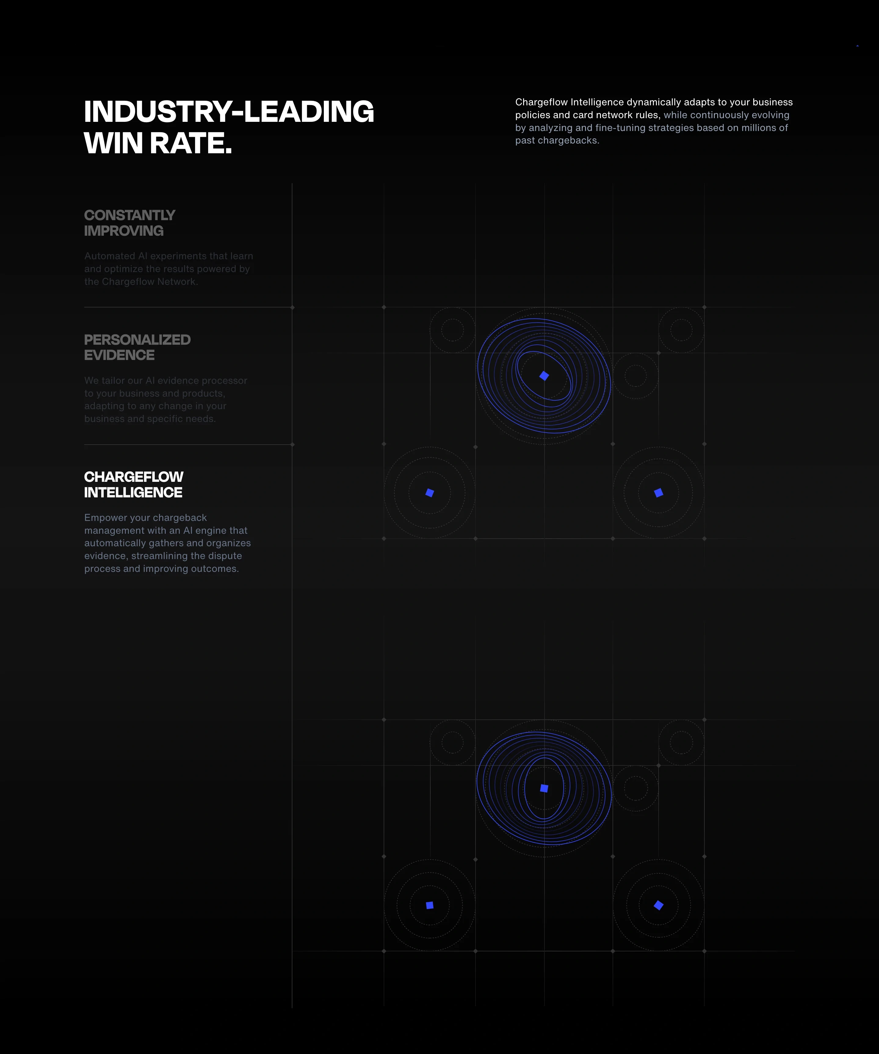 Chargeflow Performance Feature Design