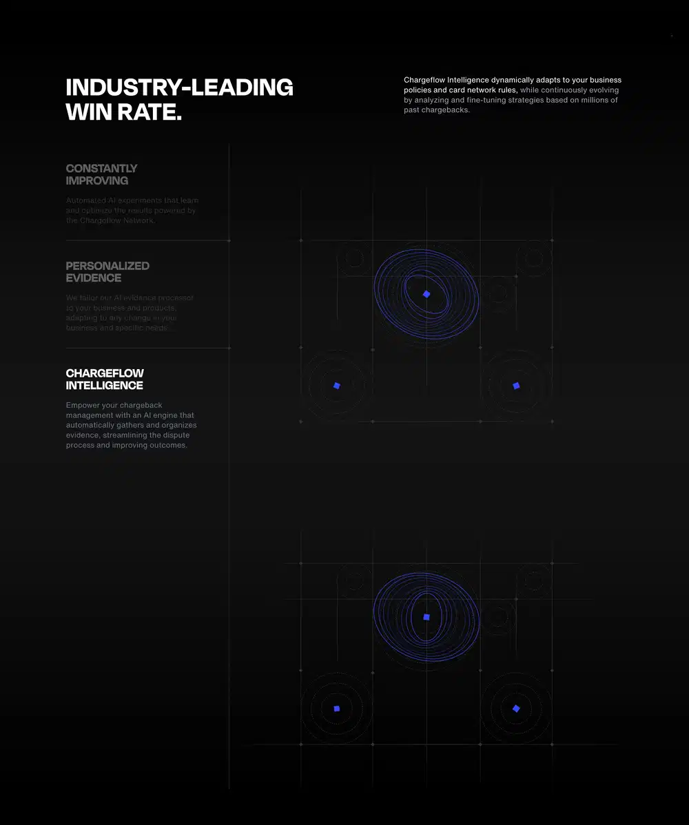 Chargeflow Performance Feature Design