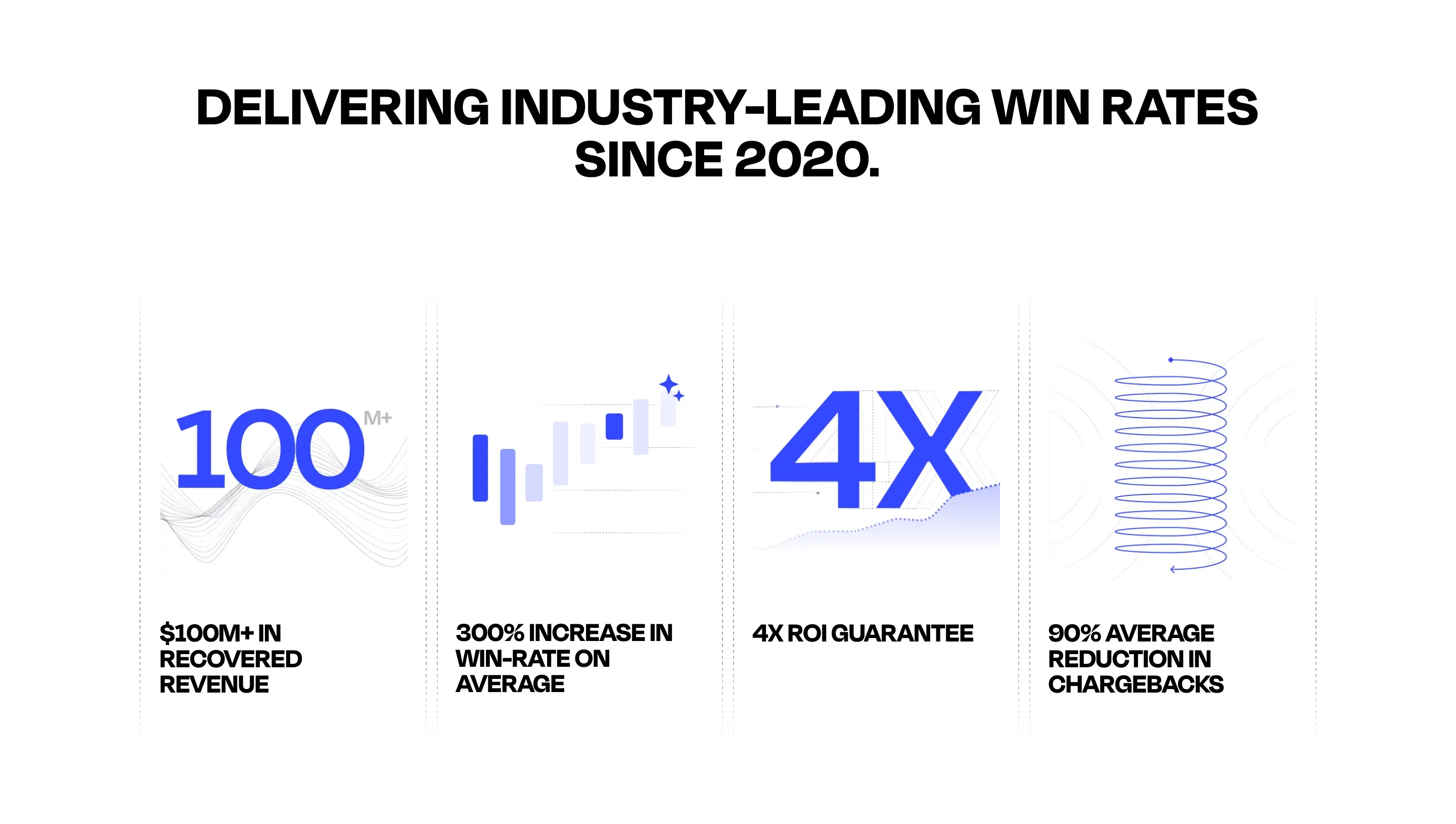 Chargeflow Performance Statistics Card Design
