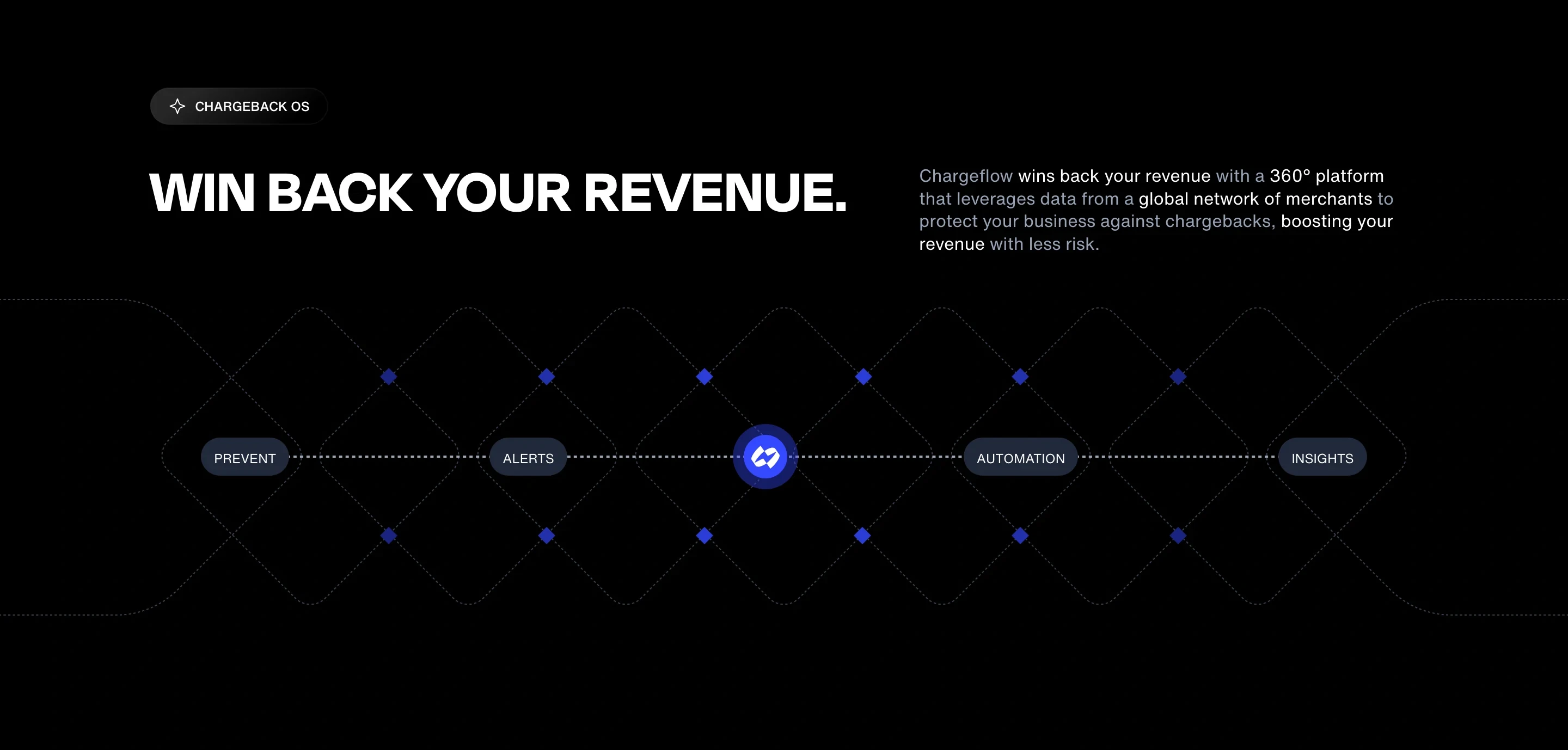 Chargeflow Revenue Recovery Feature Design
