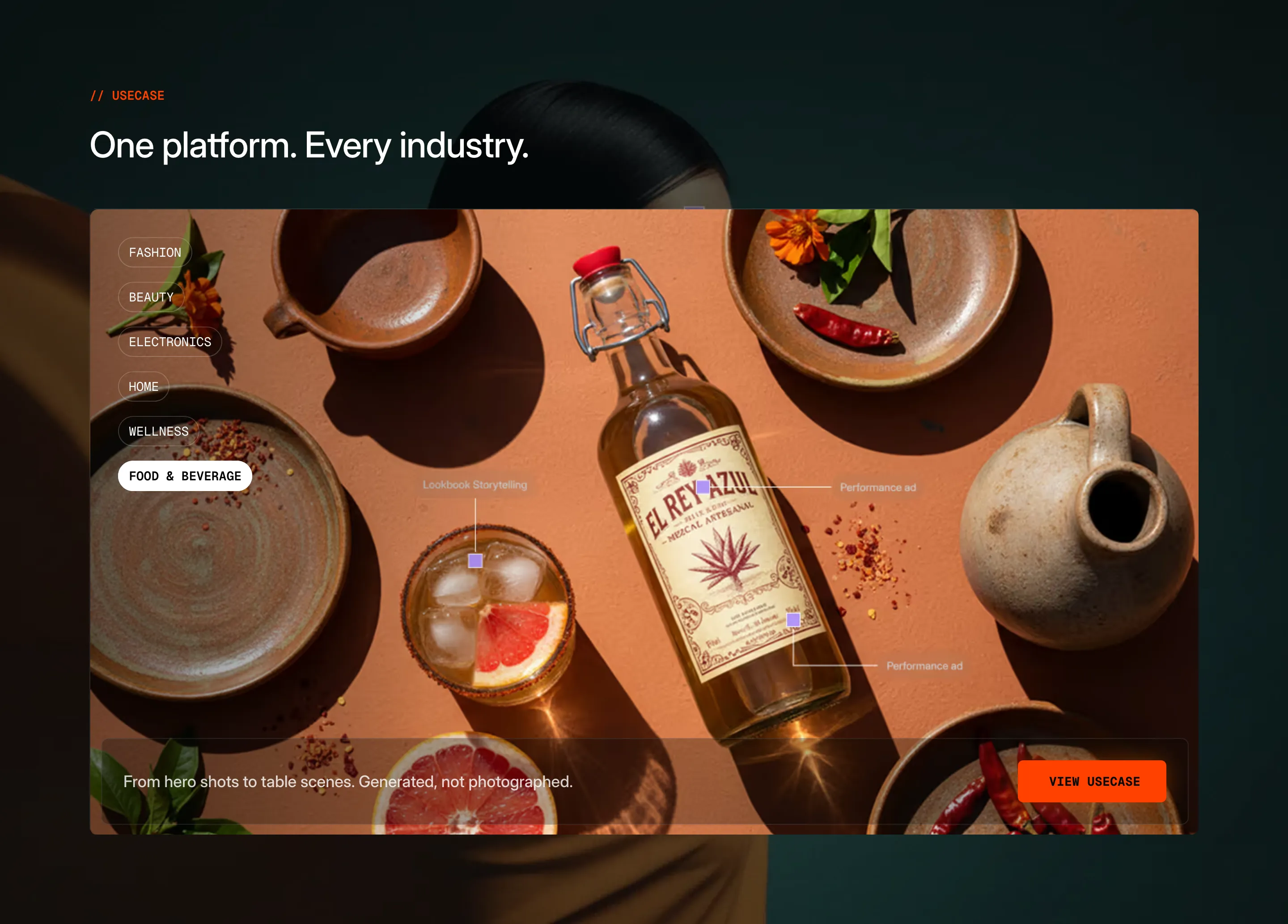 ChatLabs Industry Showcase Design