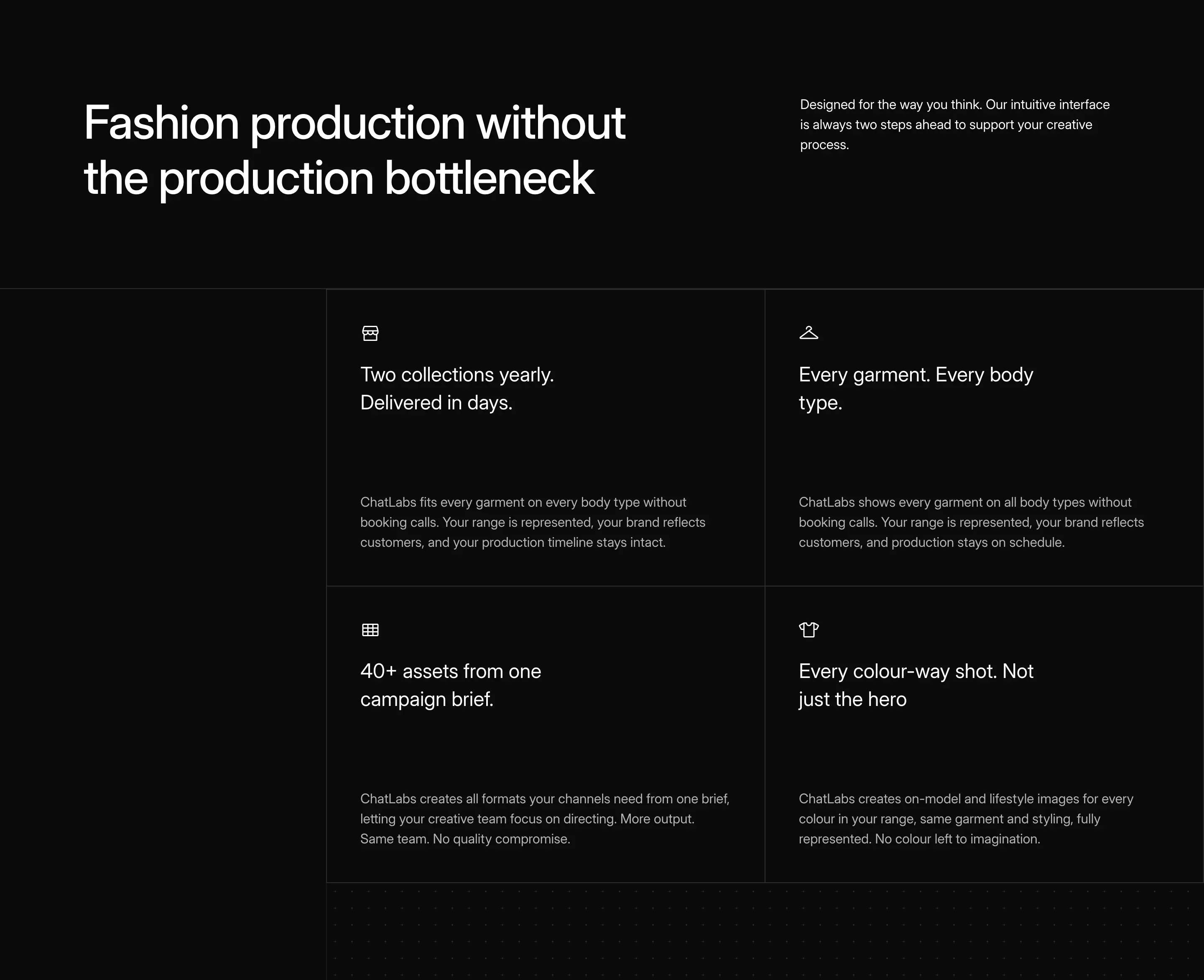 ChatLabs Production Grid Feature Design