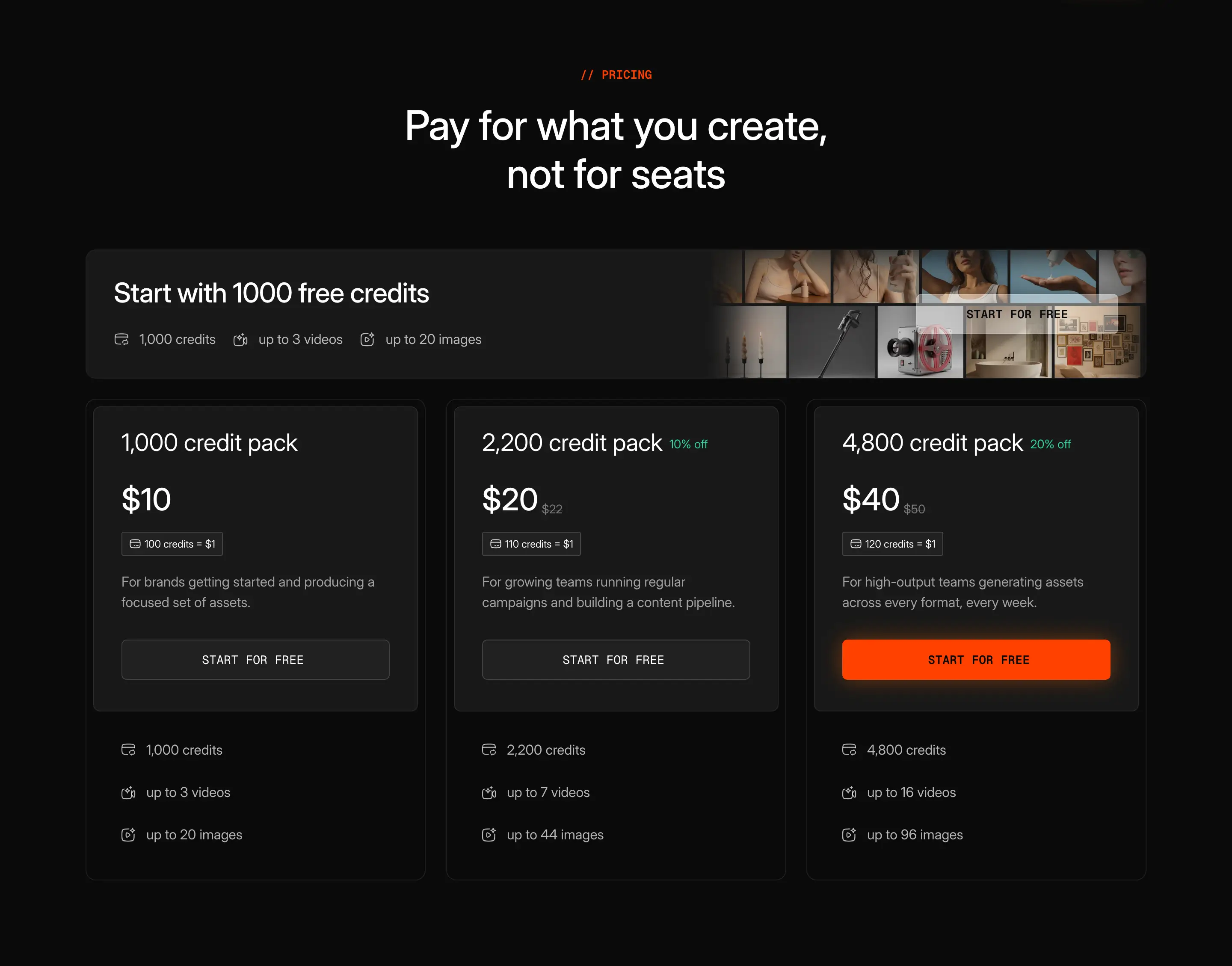 ChatLabs Subscription Pricing Design