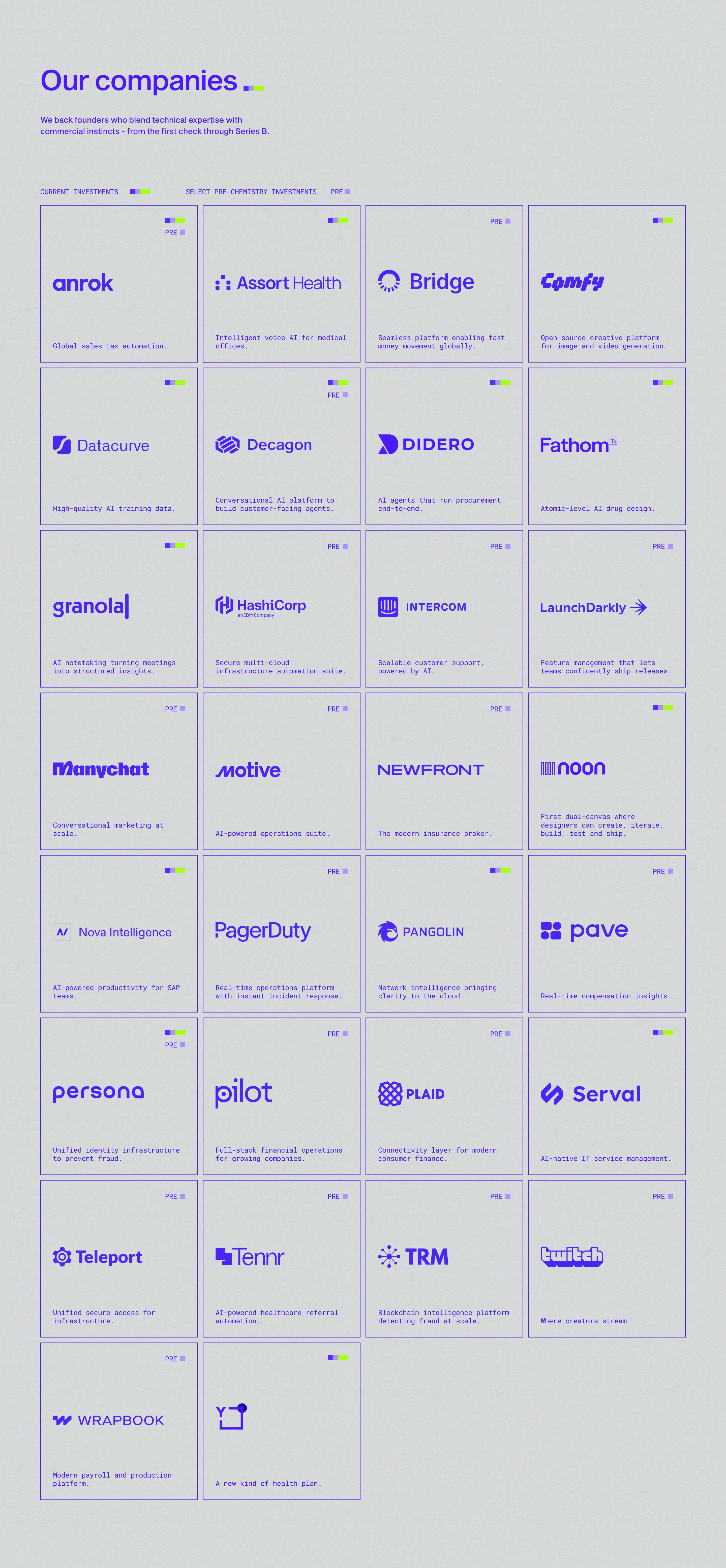 Chemistry Portfolio Logo Grid Design