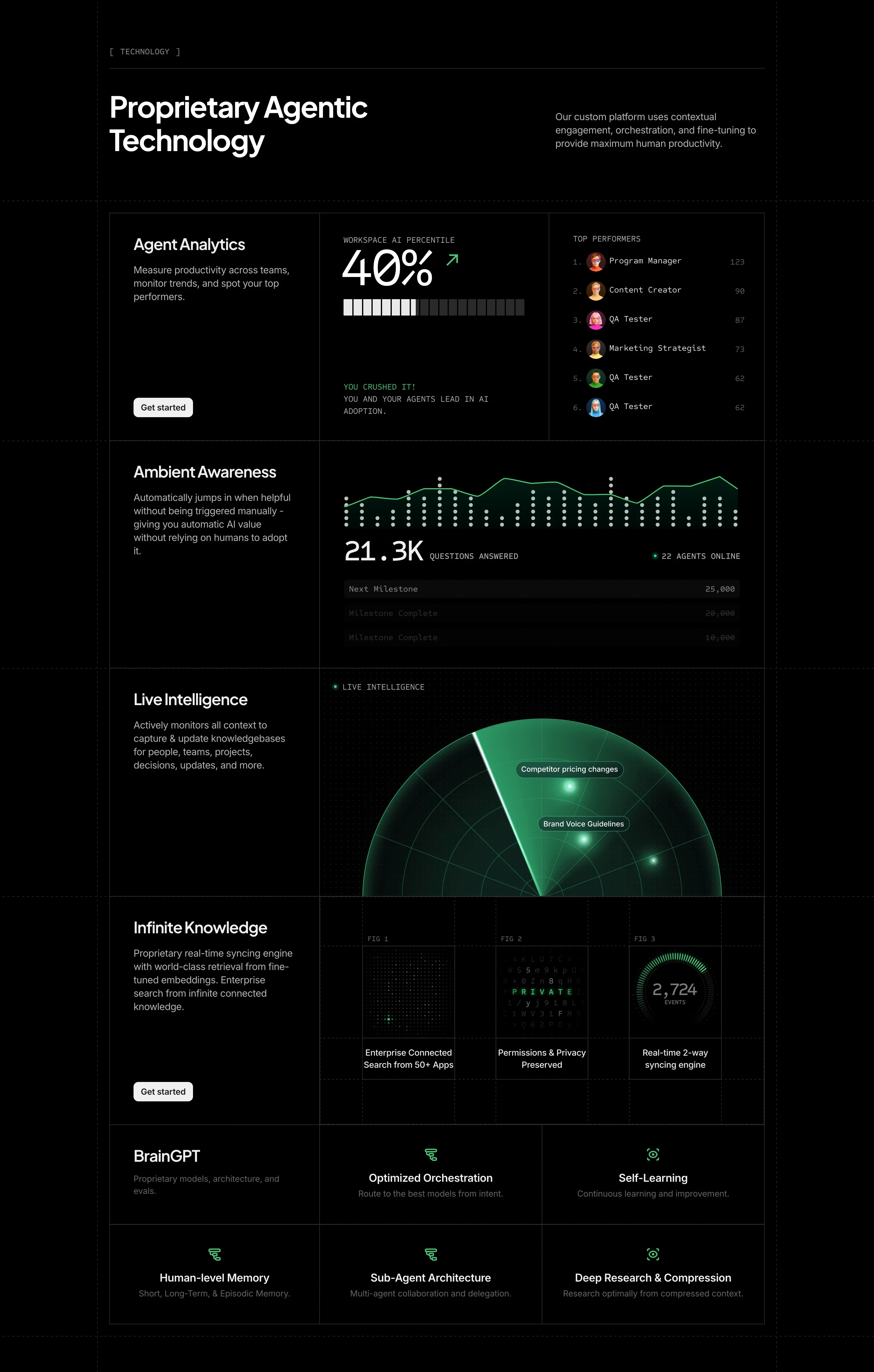 ClickUp Agentic Feature Design