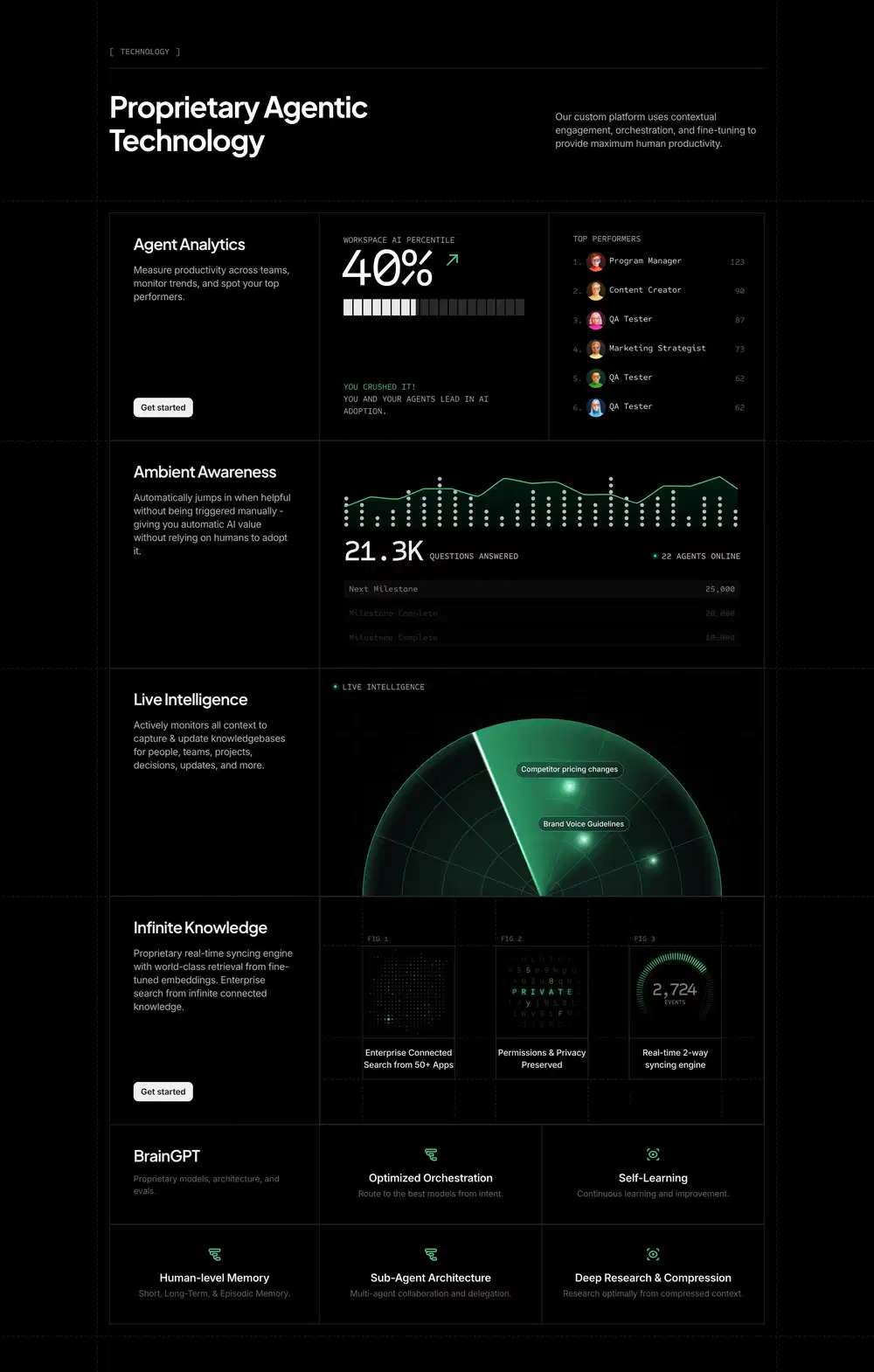 ClickUp Agentic Feature Design