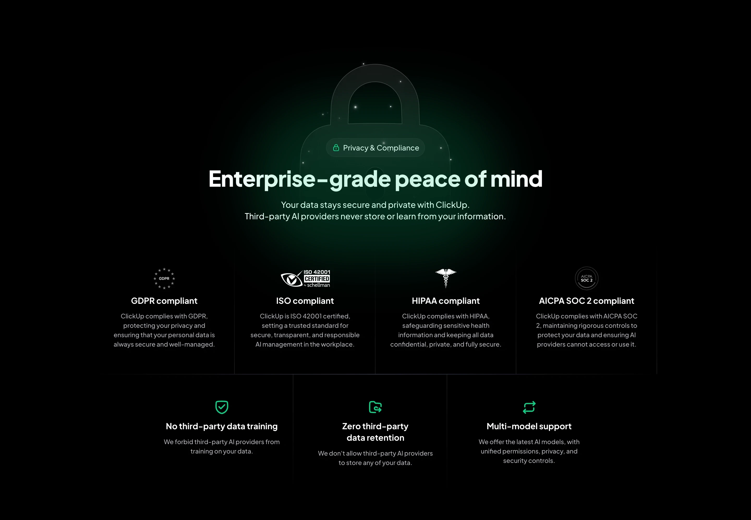 ClickUp Compliance Feature Design
