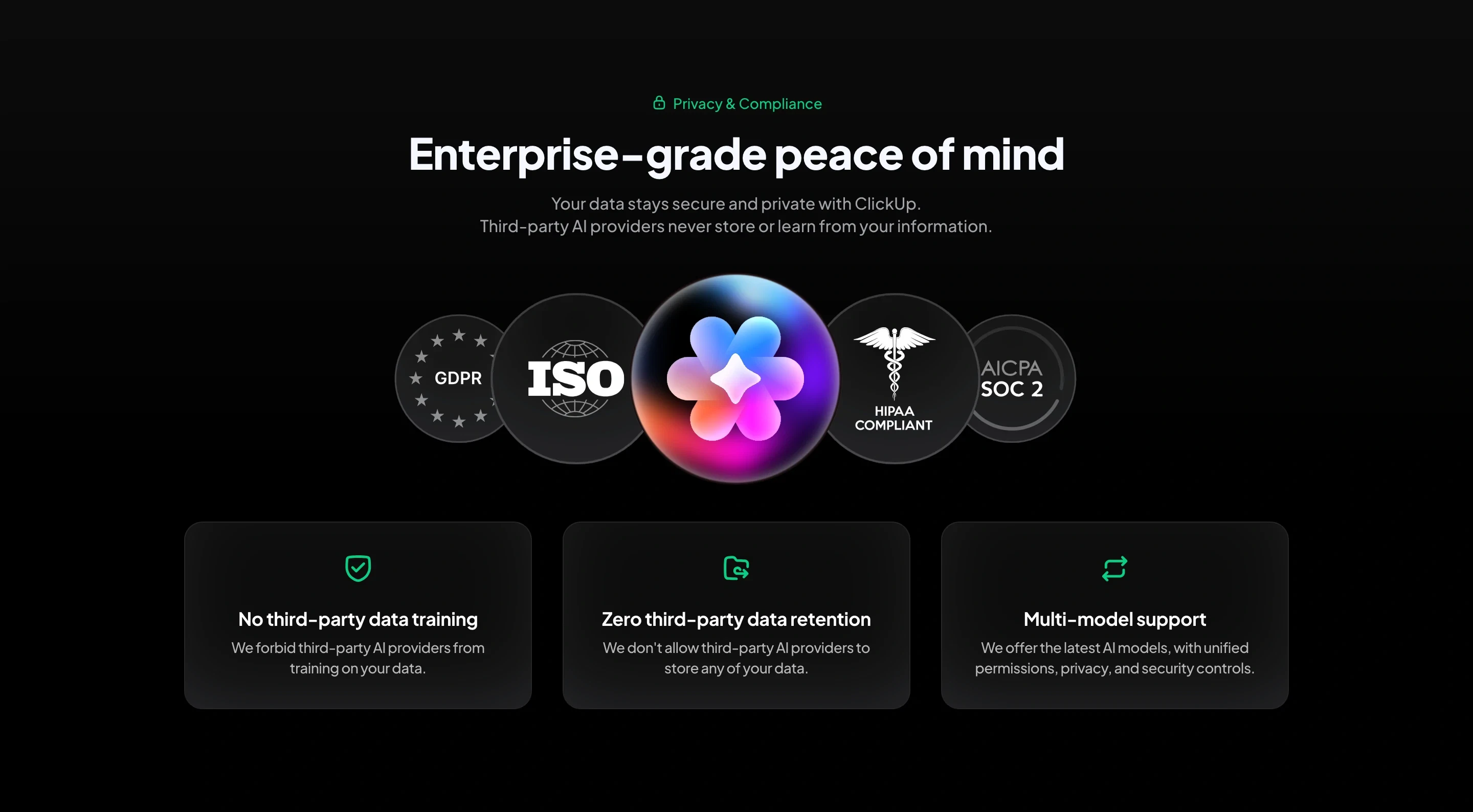 ClickUp Privacy Feature Design