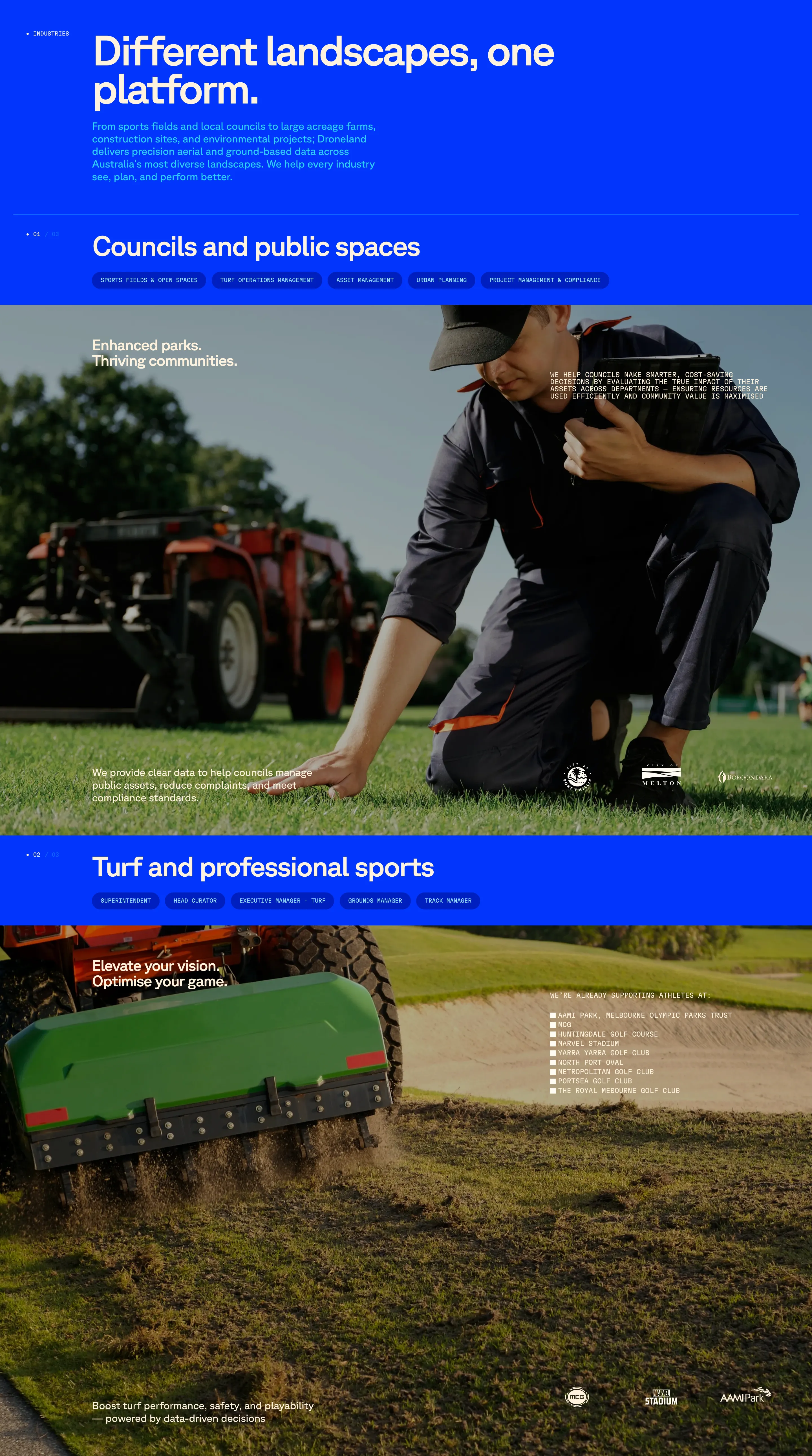 Droneland Industries Feature Design