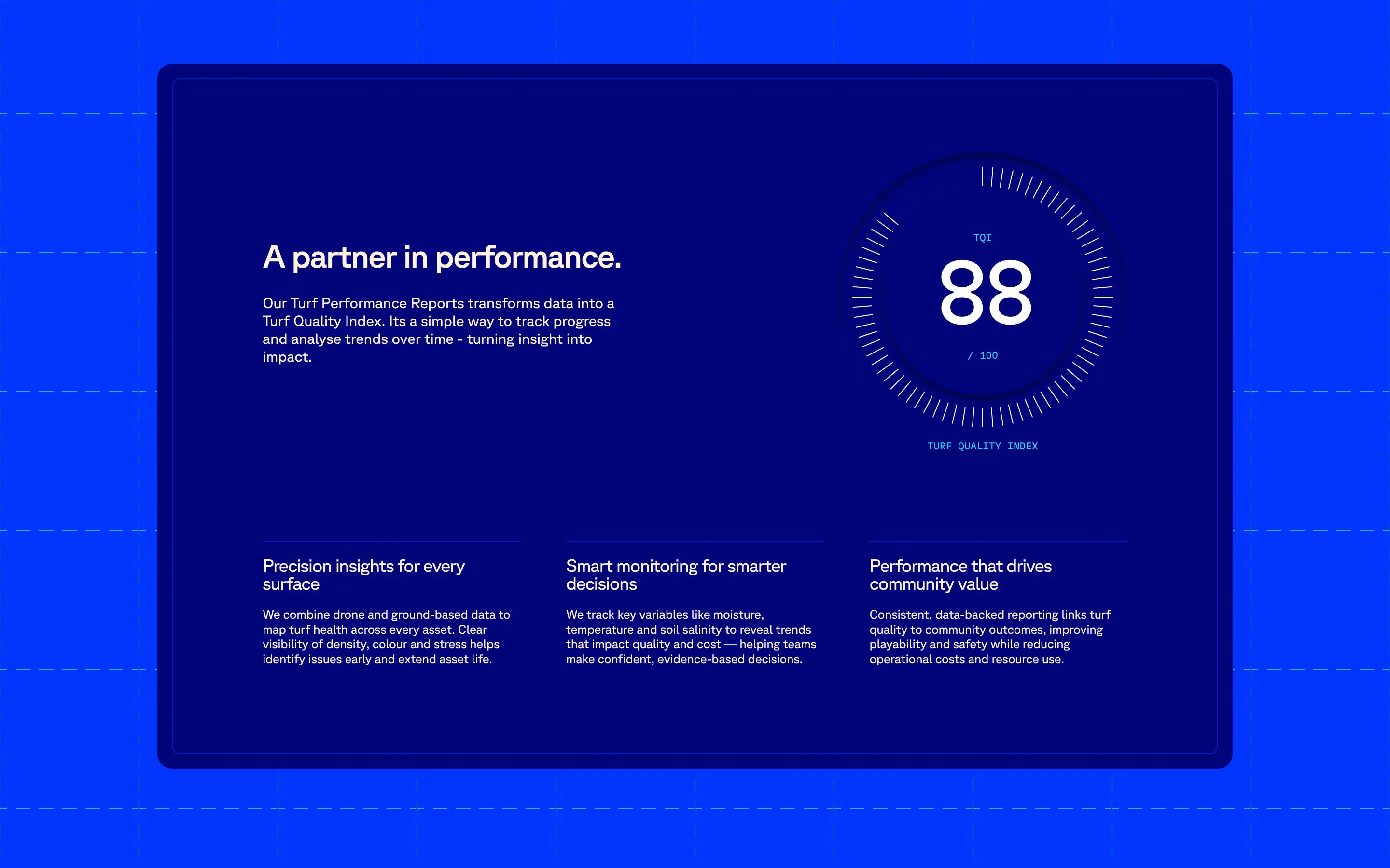 Droneland Performance Feature Design