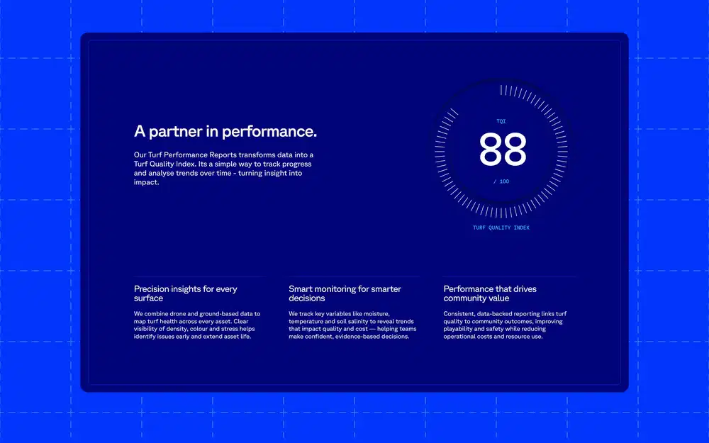 Droneland Performance Feature Design