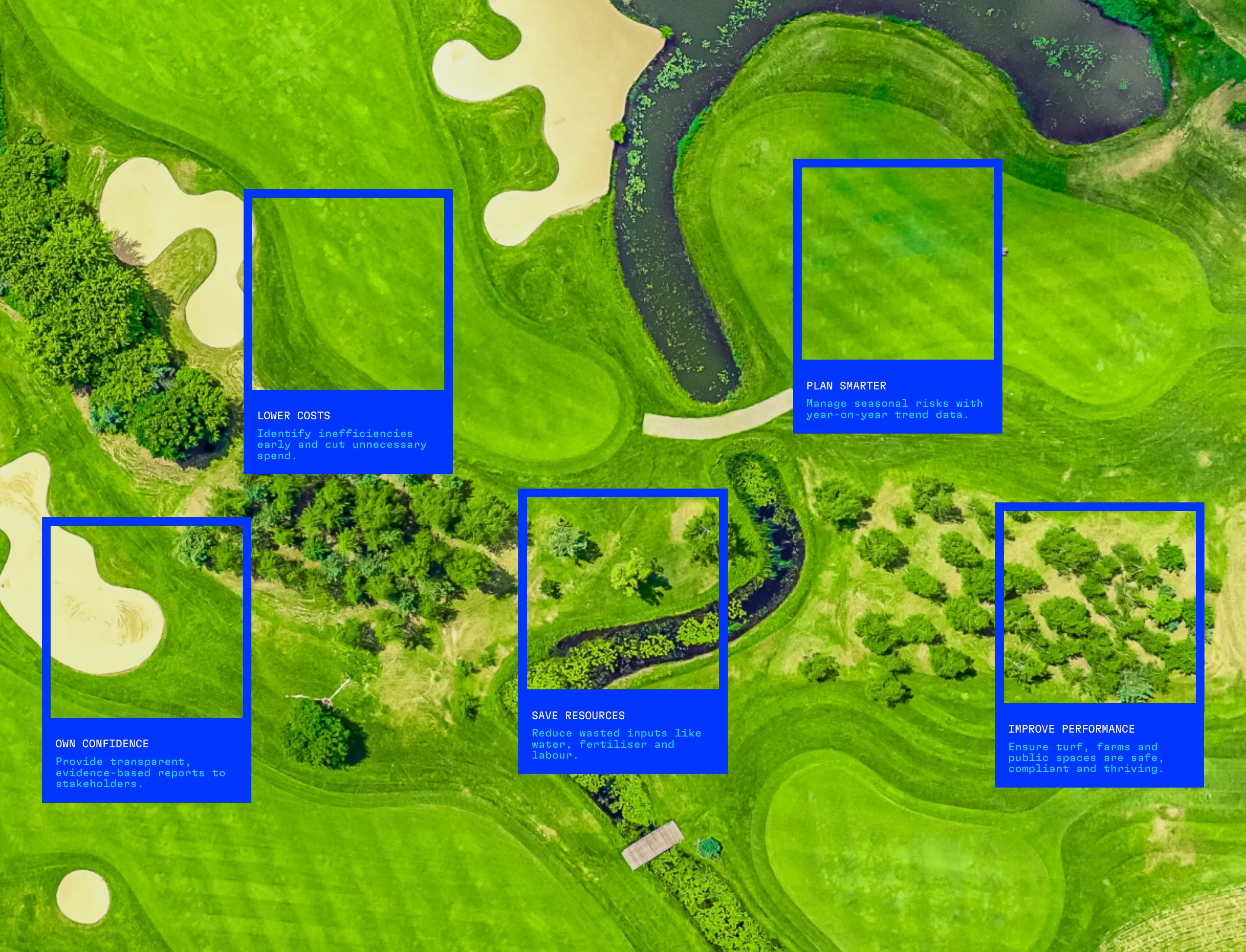 Droneland Professional Feature Design