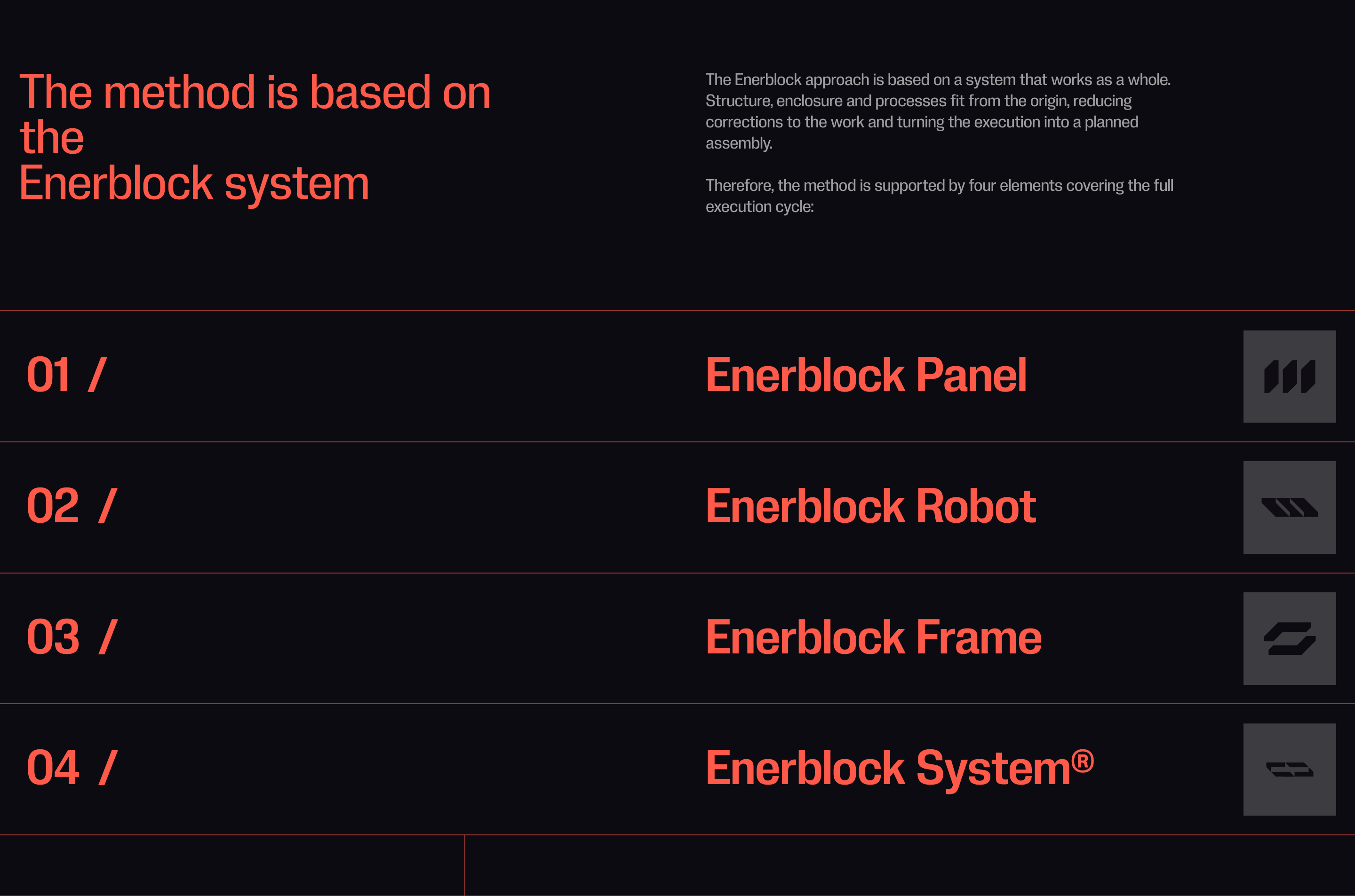 Enerblock System Feature List Design
