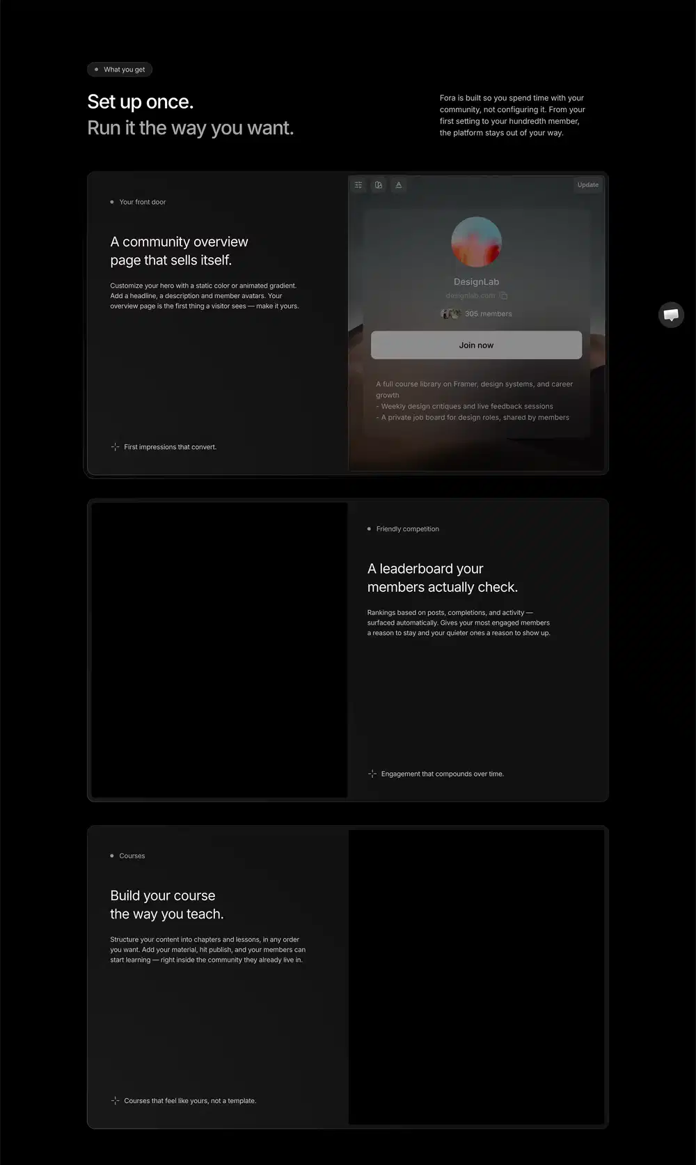 Fora Platform Feature Grid Design