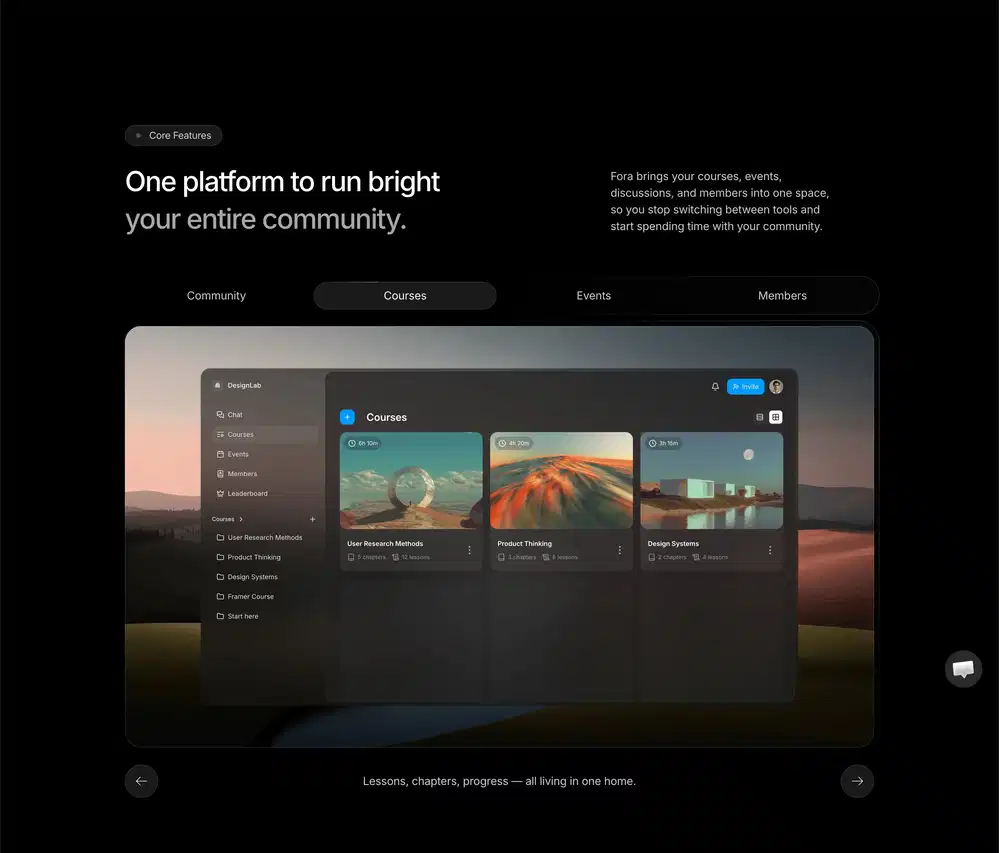 Fora Platform Feature Showcase Design