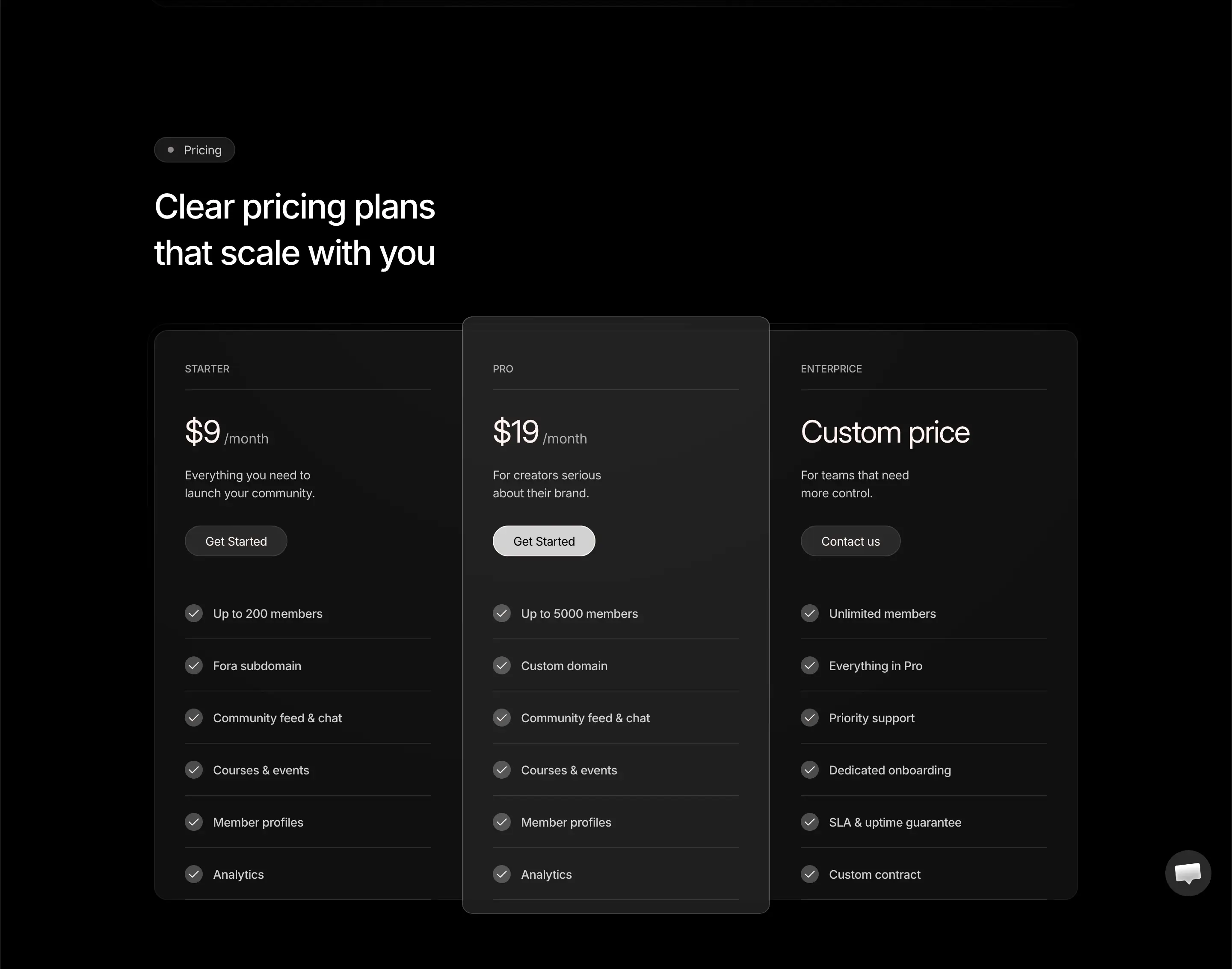 Fora Subscription Pricing Design