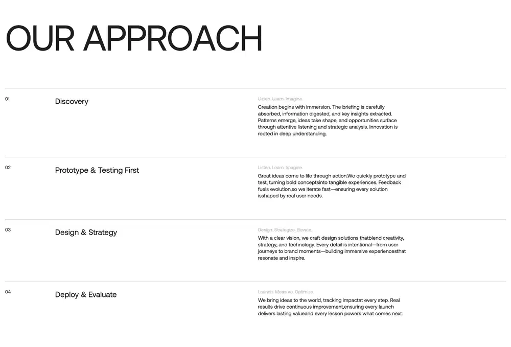 Form & Fun Process Feature List Design