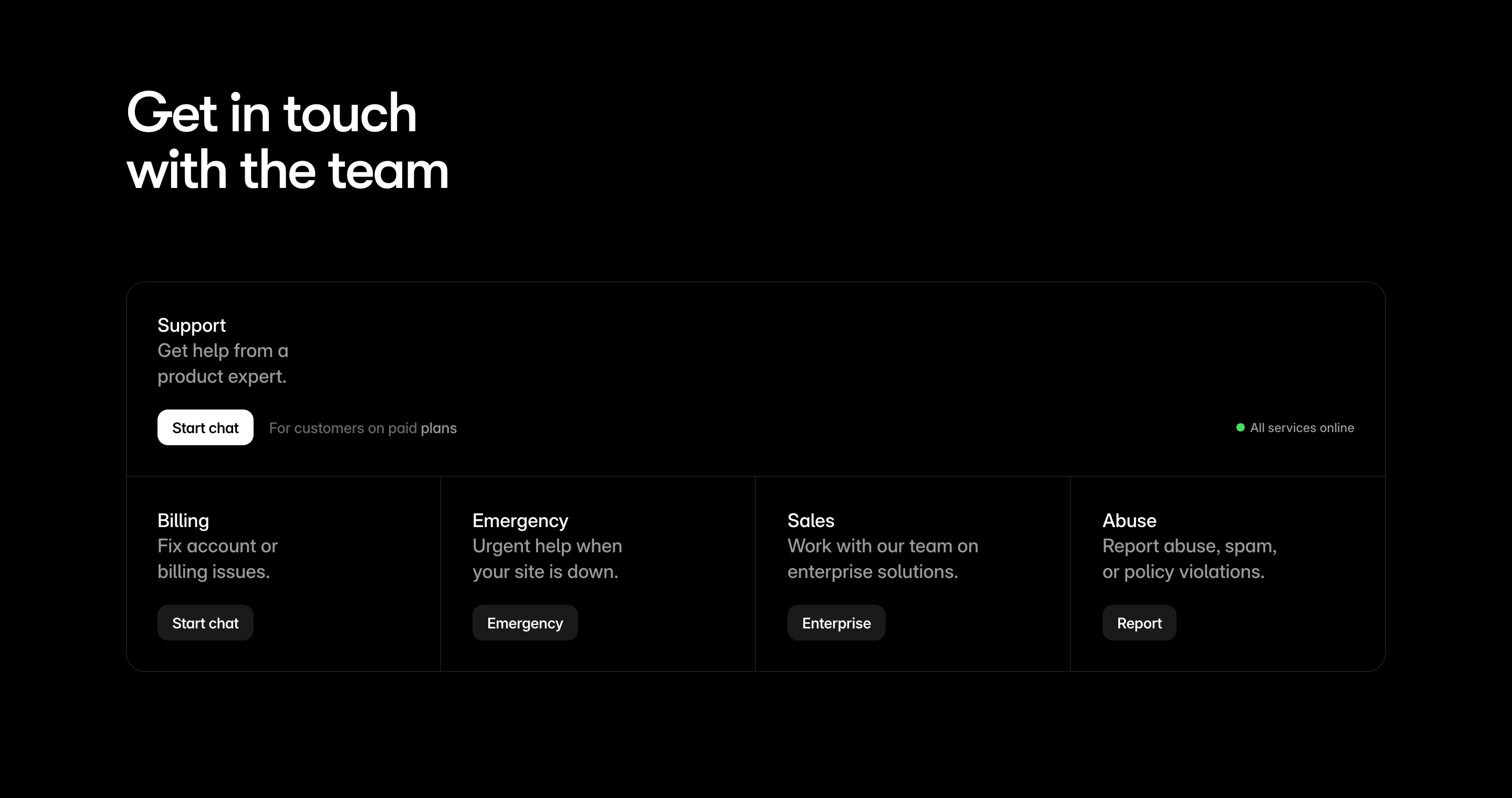 Framer Contact Help Grid Design