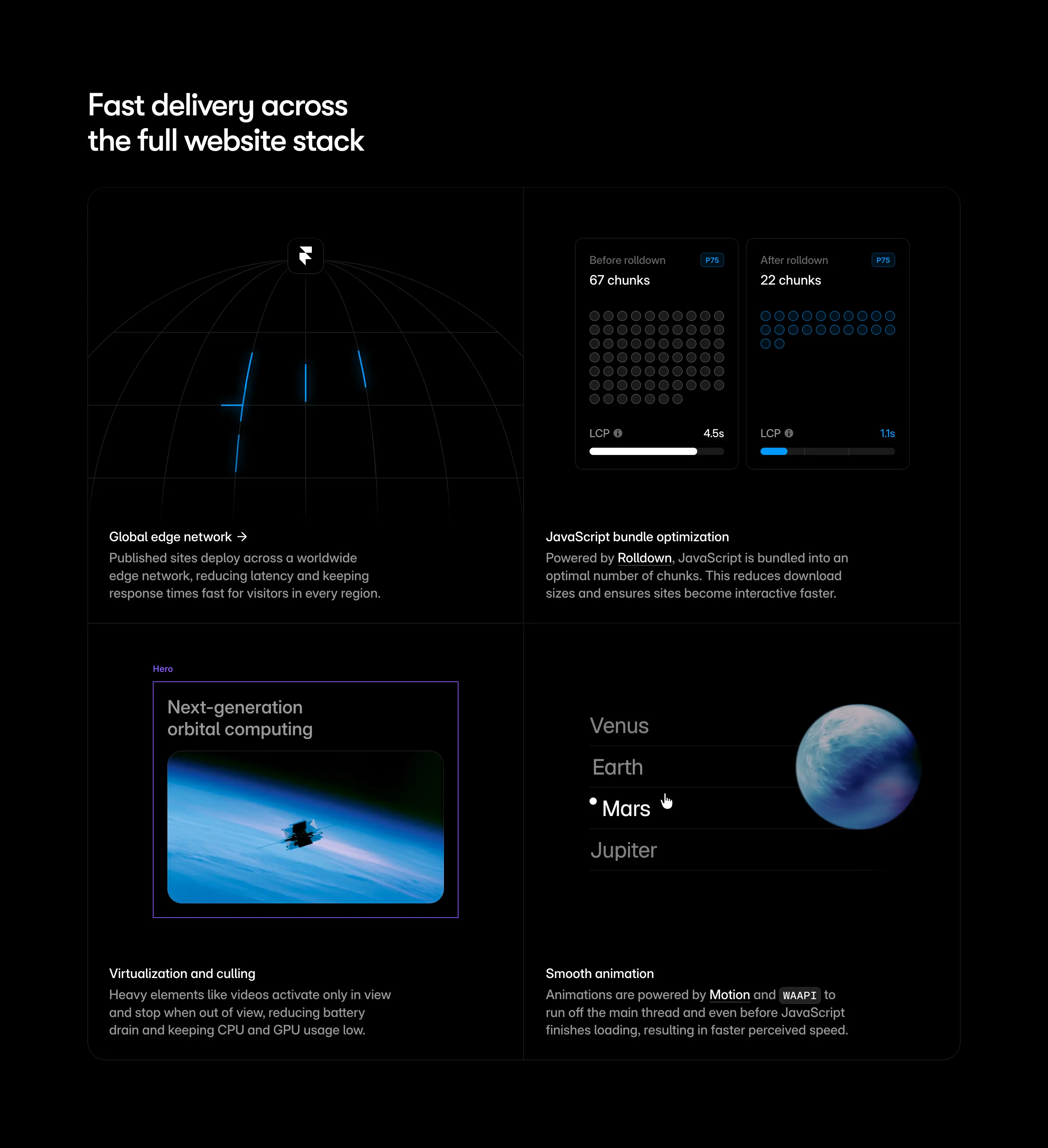 Framer Performance Feature Grid Design