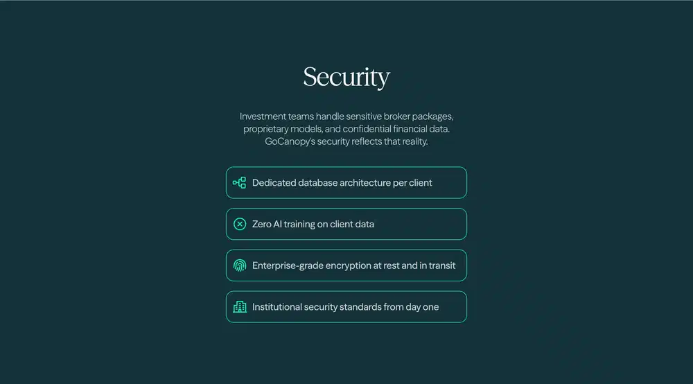 GoCanopy Security Feature List Design