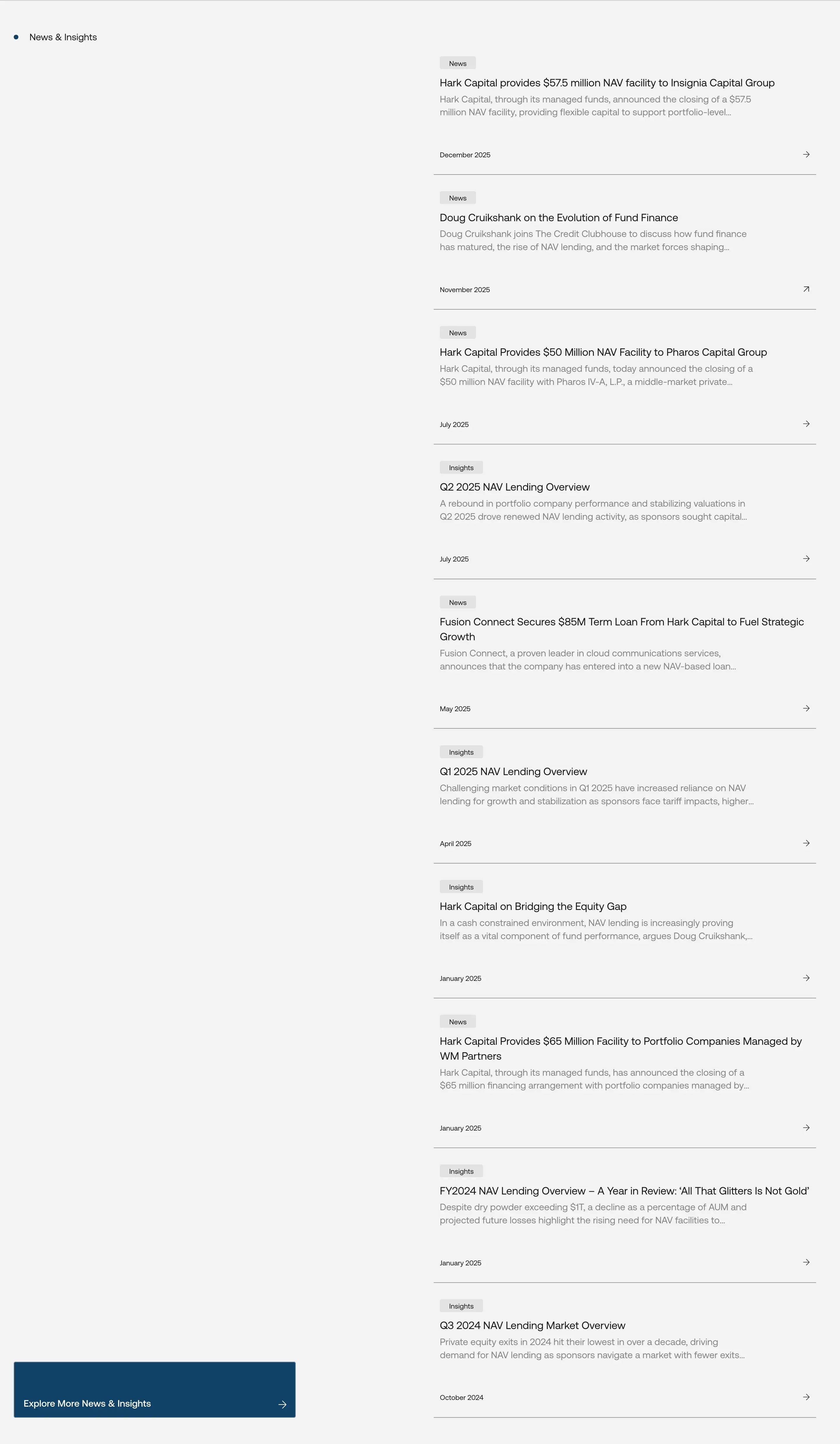 Hark Capital News Blog Design