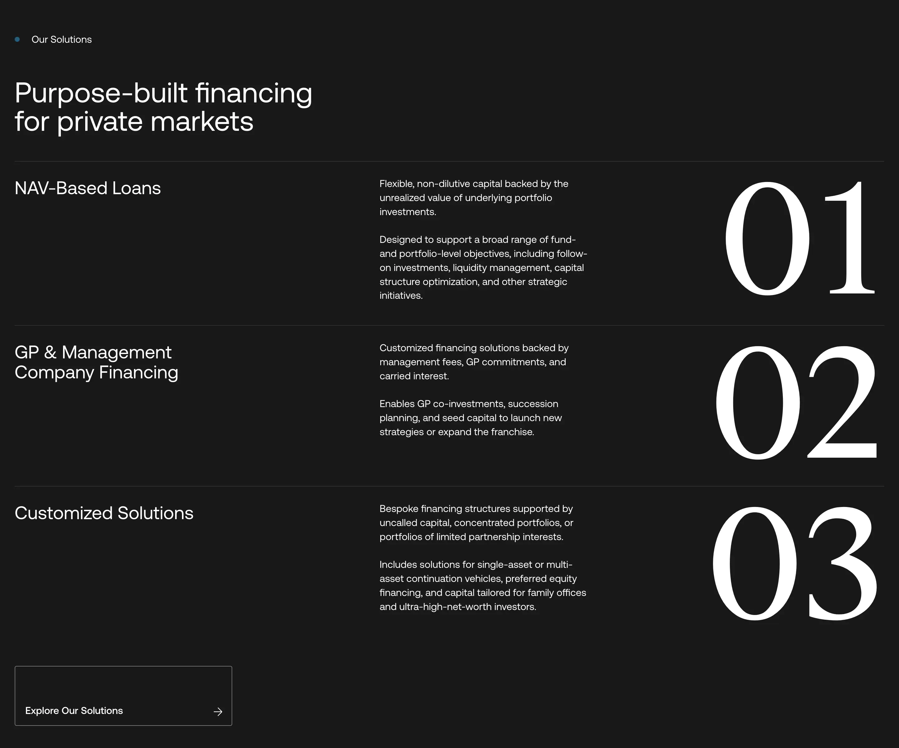 Hark Capital Our Solutions Feature Design